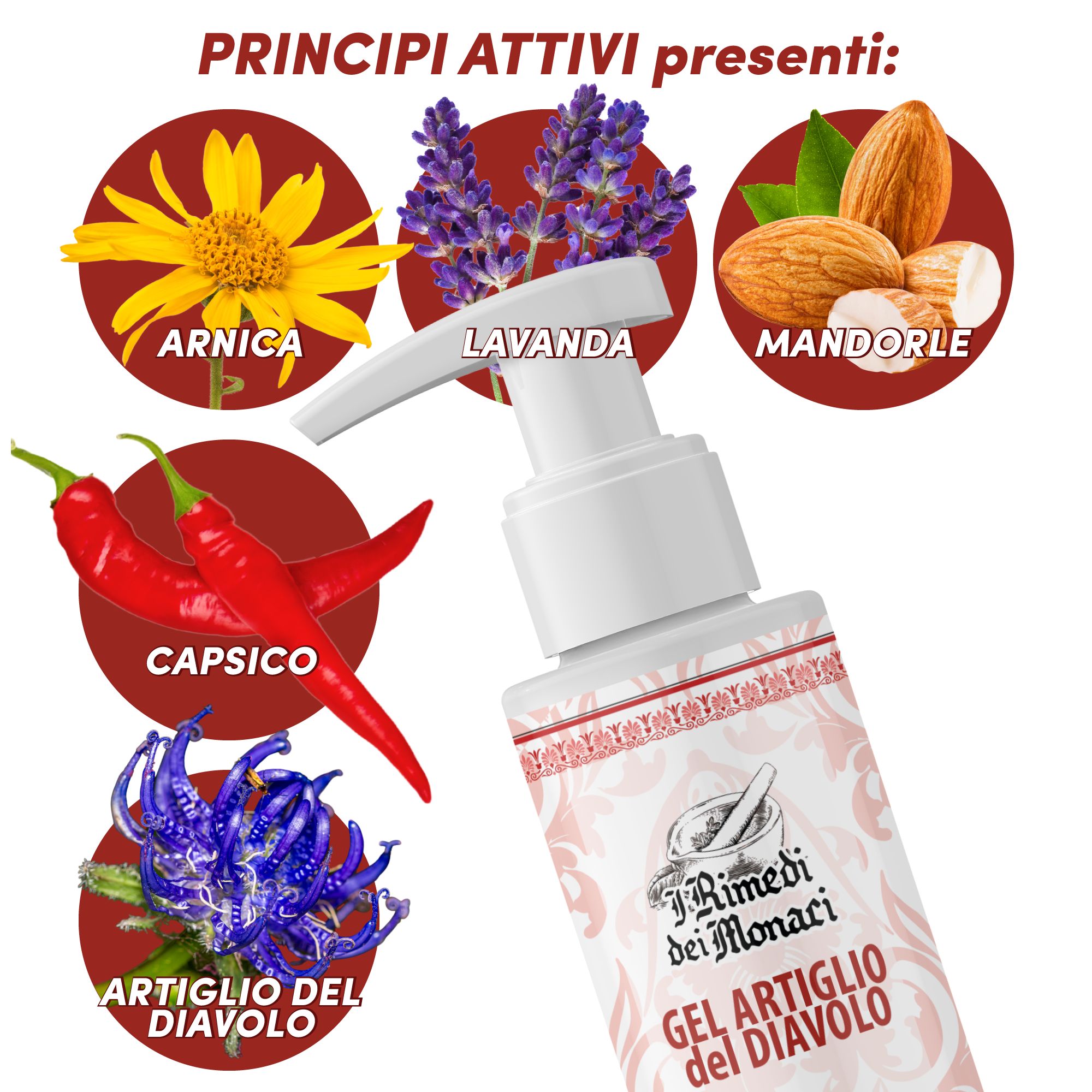 Flacone di gel con dosatore. Immagini di arnica, lavanda, mandorle e peperoncino. Testo: I Rimedi dei Monaci.