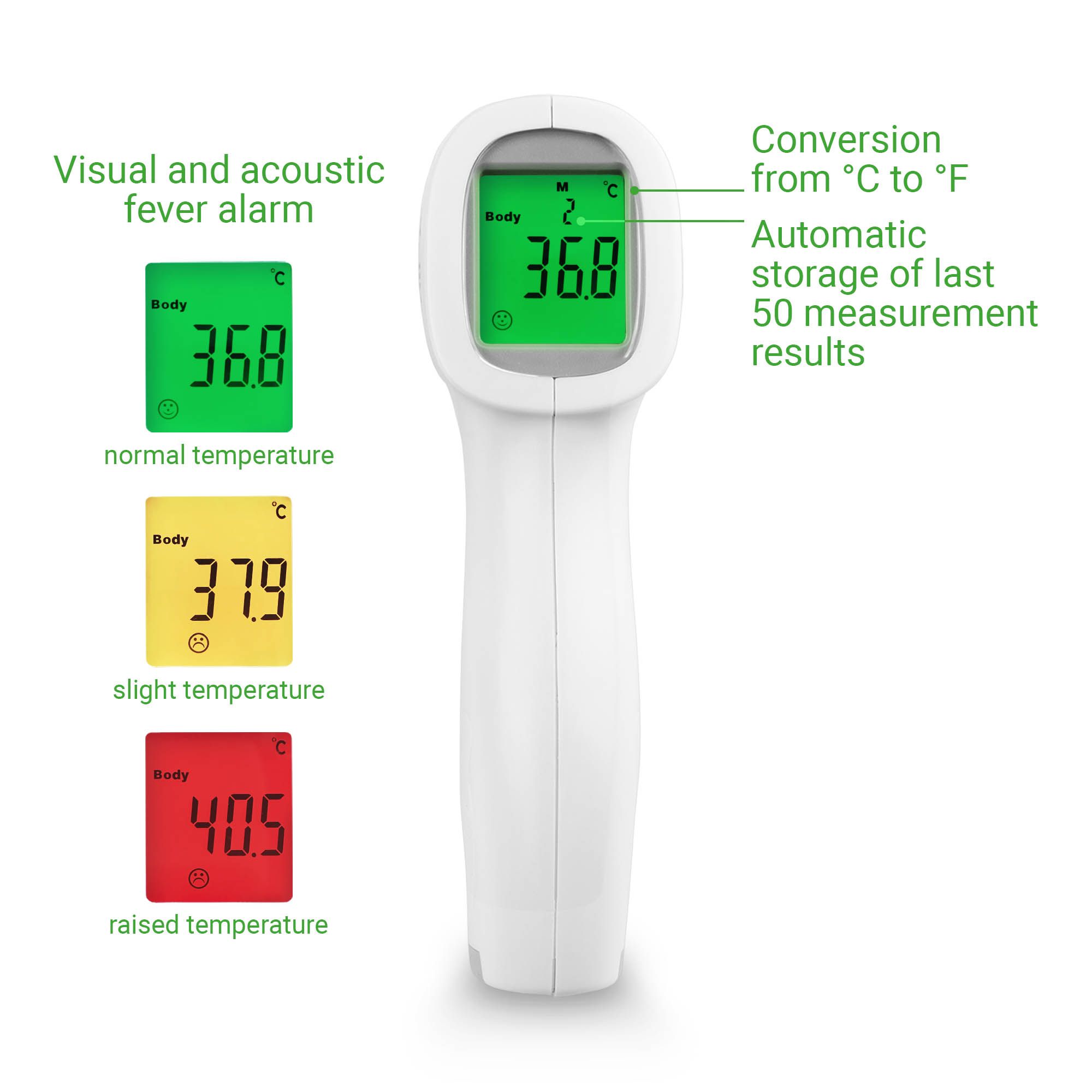 Termometro mostra 36,8°C (verde), 37,9°C (giallo), 40,5°C (rosso). Allarme febbre visivo e acustico.