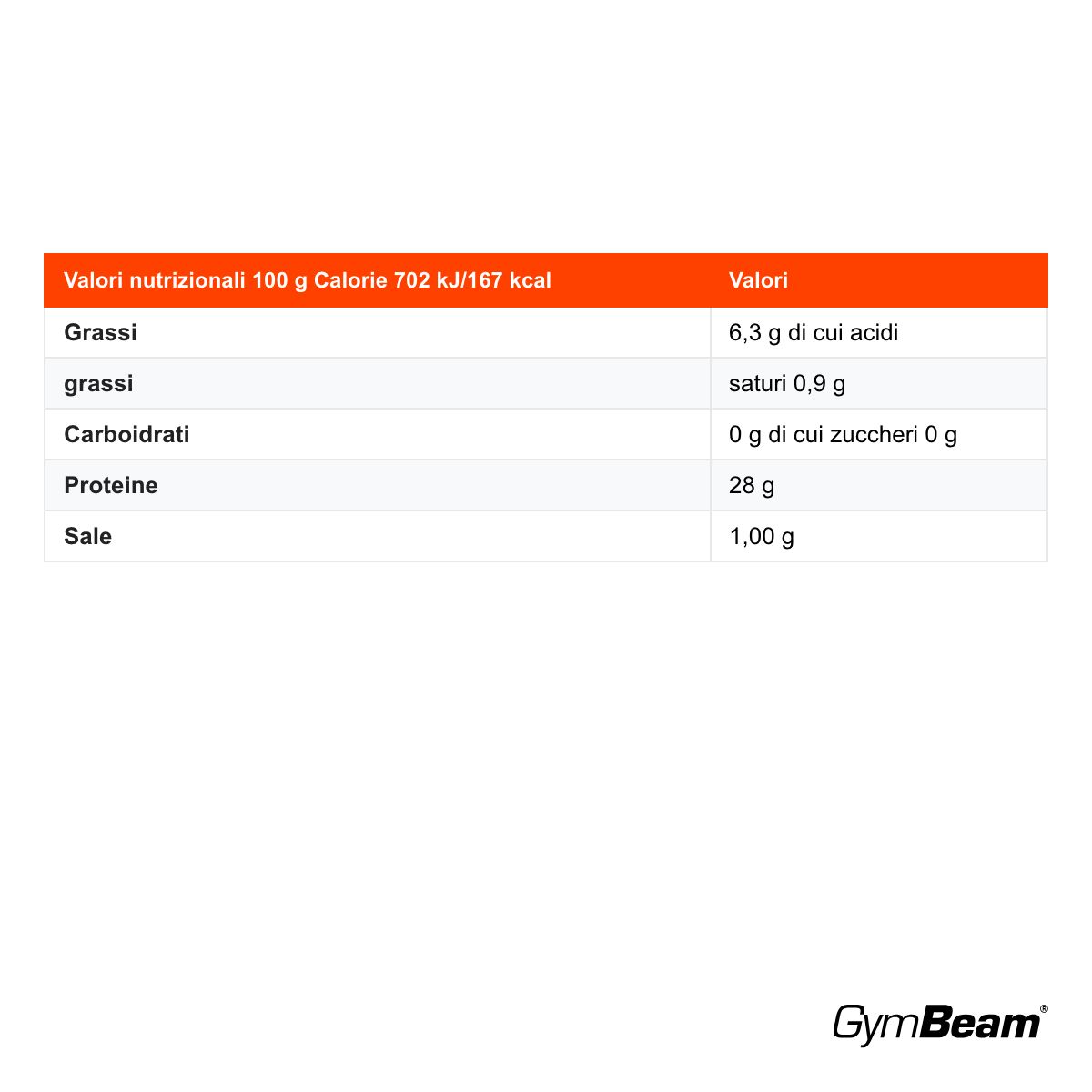 GymBeam Tonno all'Olio d'Oliva pezzi interi