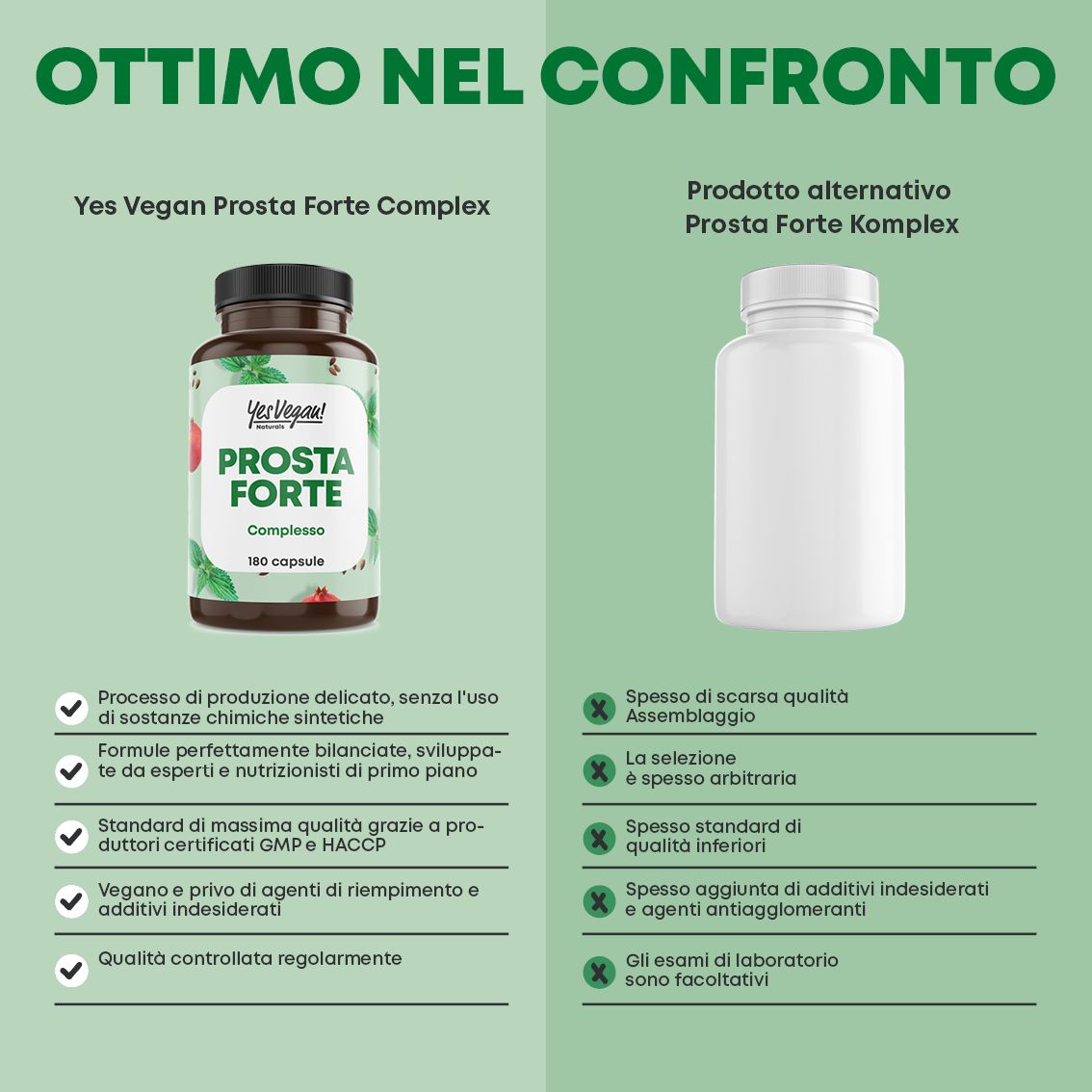 Barattolo Prosta Forte Komplex da 180 capsule con sigillo vegano e due capsule.