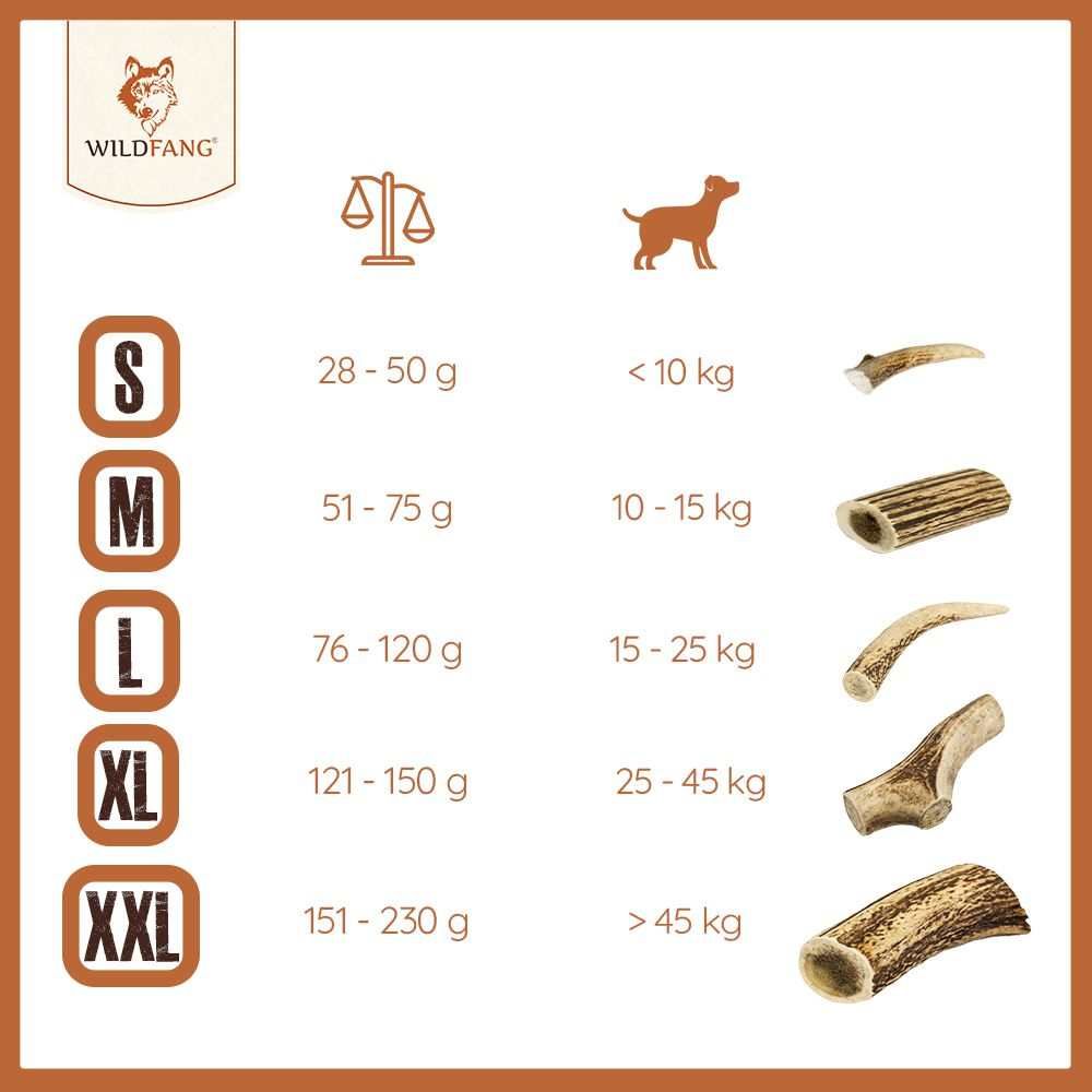 Tabella delle taglie per snack masticabili. Taglie: S, M, L, XL, XXL. Indicazioni di peso e taglia del cane.