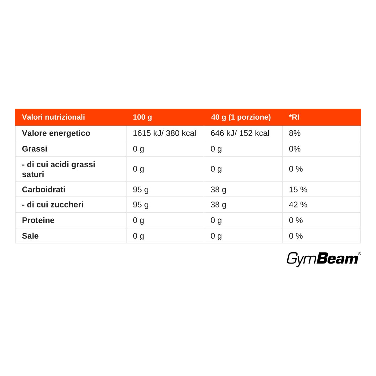 Valori nutrizionali per la polvere GymBeam Palatinose Isomaltulose: energia, grassi, carboidrati, proteine, sale per 100g e porzione da 40g.