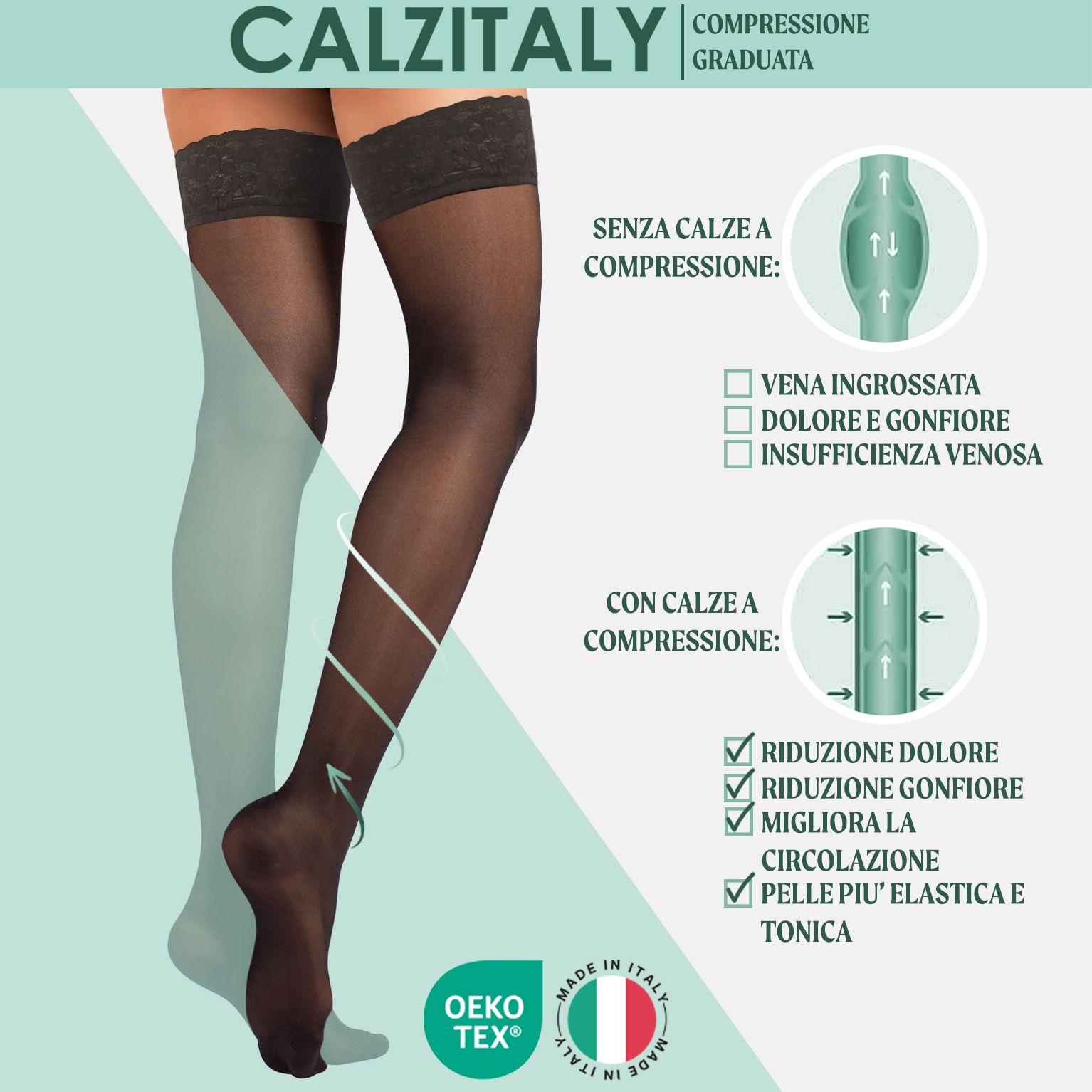 Calze a compressione CALZITALY. Calze nere certificate OEKO-TEX. Vantaggi: sollievo dal dolore, riduzione del gonfiore.