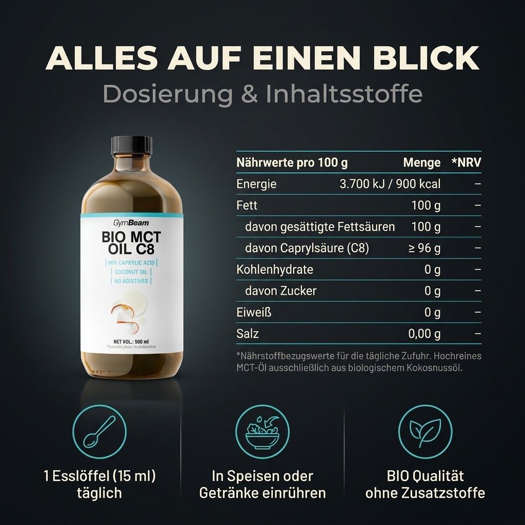 Bottiglia di GymBeam BIO MCT OIL C8, 500 ml. Dati nutrizionali e istruzioni per l'uso.
