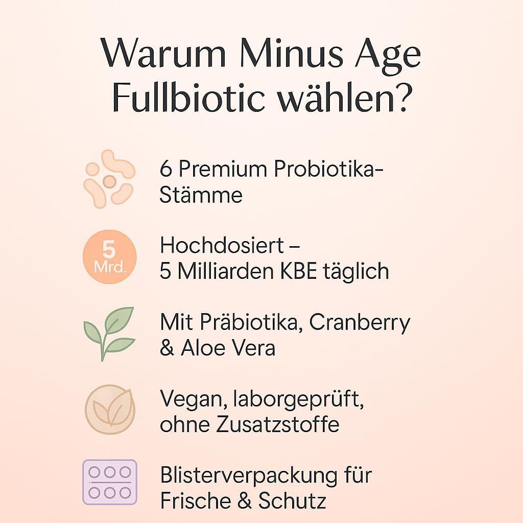 Infografica con testo e simboli. 6 probiotici premium, 5 miliardi di CFU, prebiotici, mirtillo rosso e aloe vera, vegano.