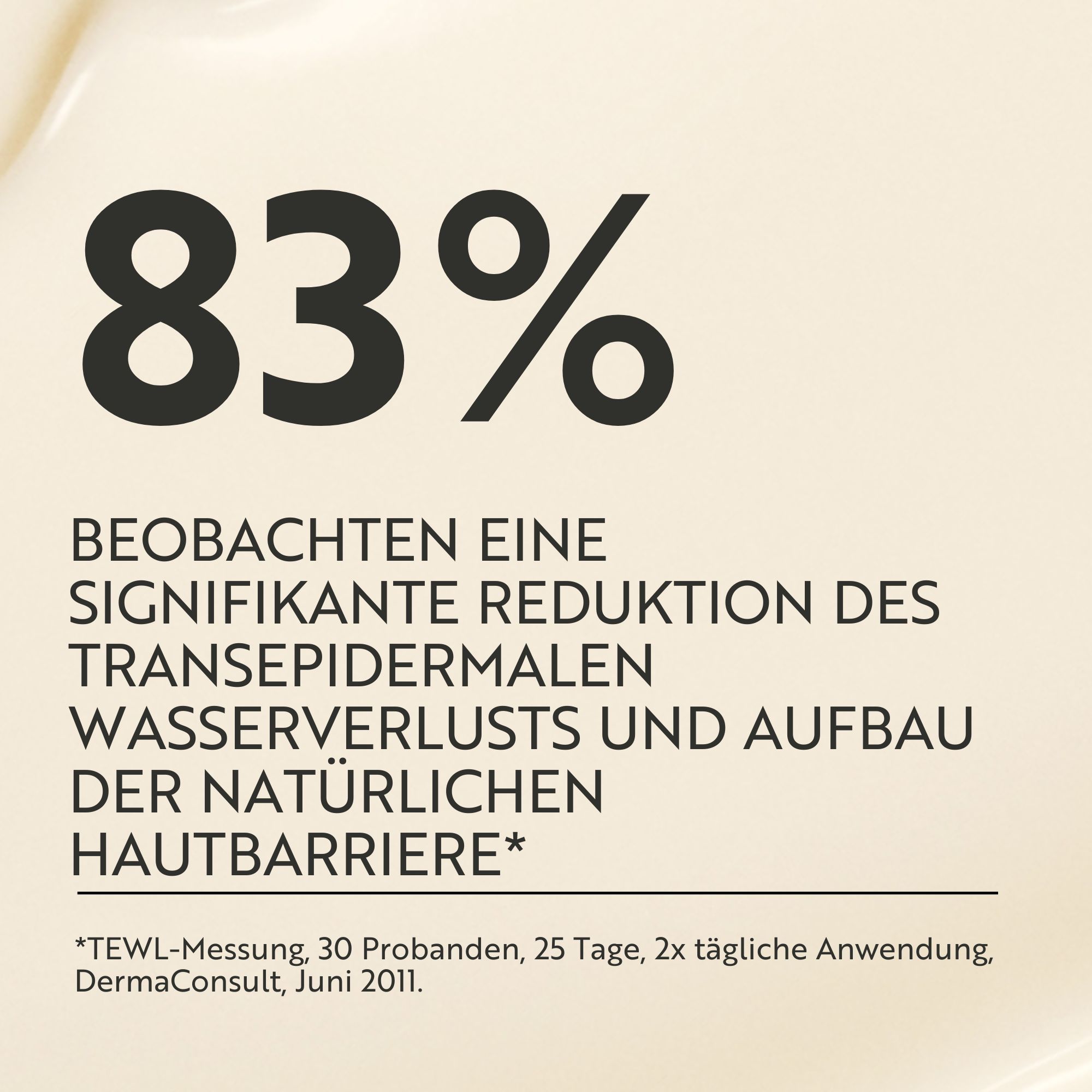 Testo: 83%. Osservano una significativa riduzione della perdita d'acqua transepidermica e la ricostruzione della barriera cutanea naturale.