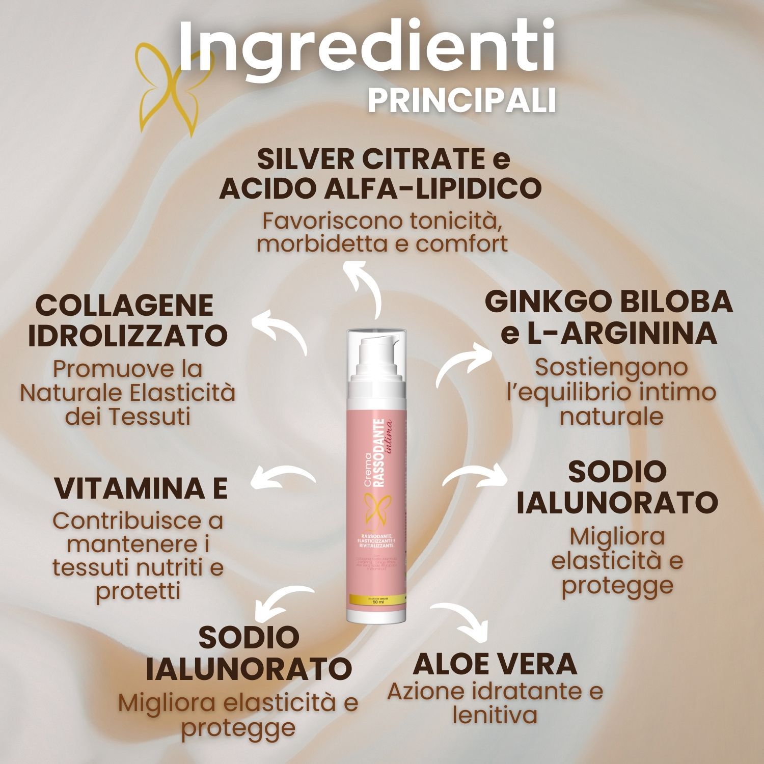Wellvit | Crema Rassodante Intima Femminile