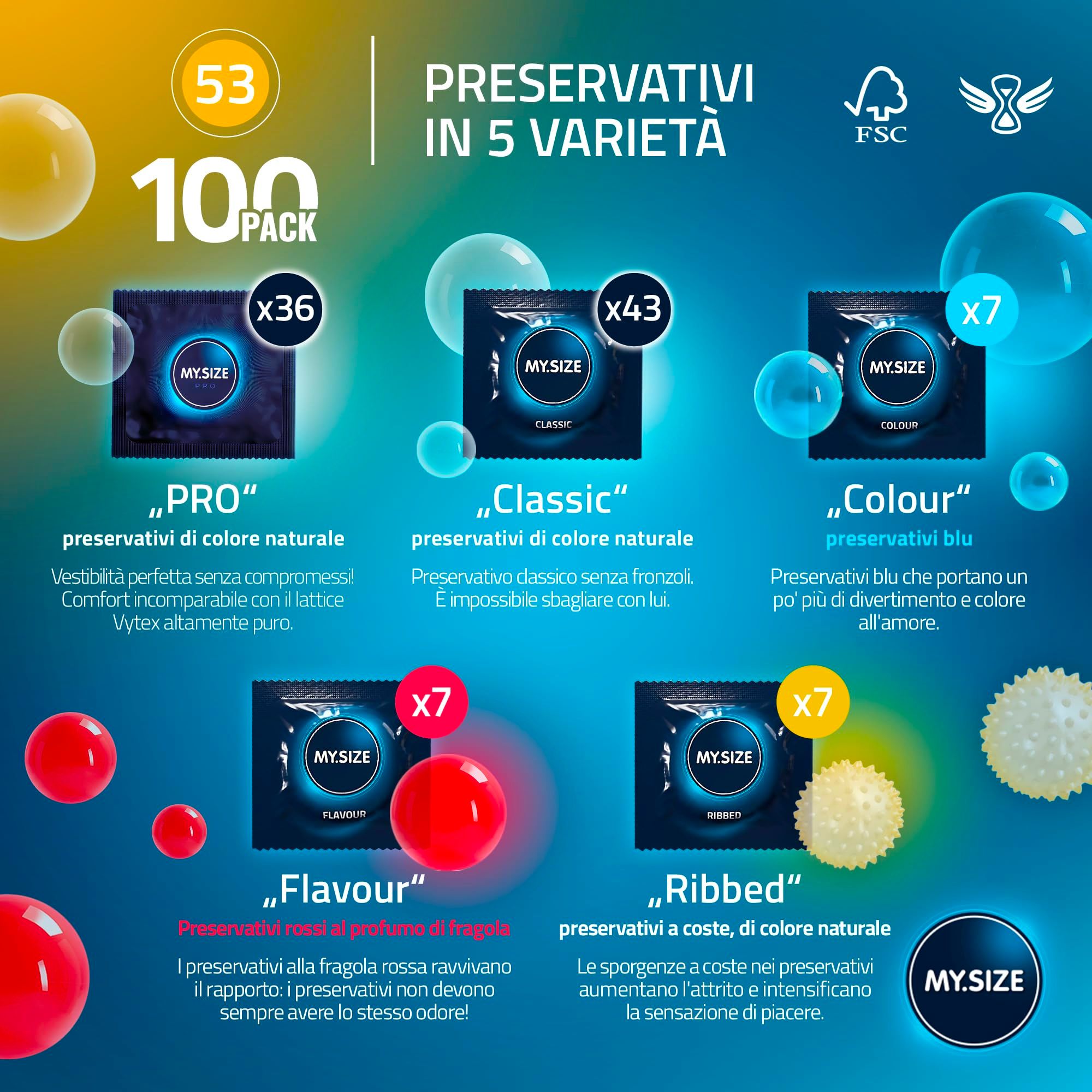 MY.SIZE Preservativi Megaset 53mm