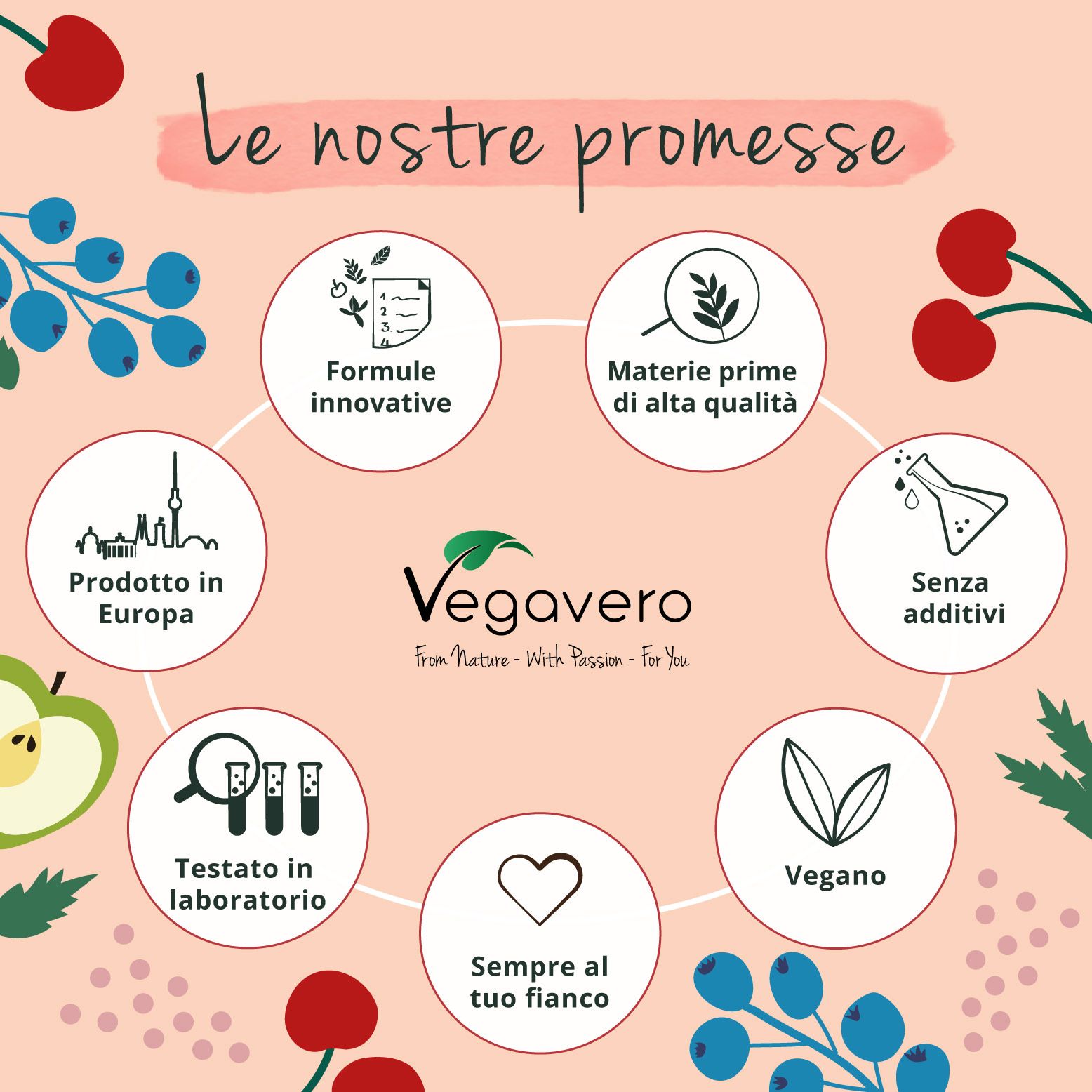 VEGAVERO Vitamina B12 Spray Junior