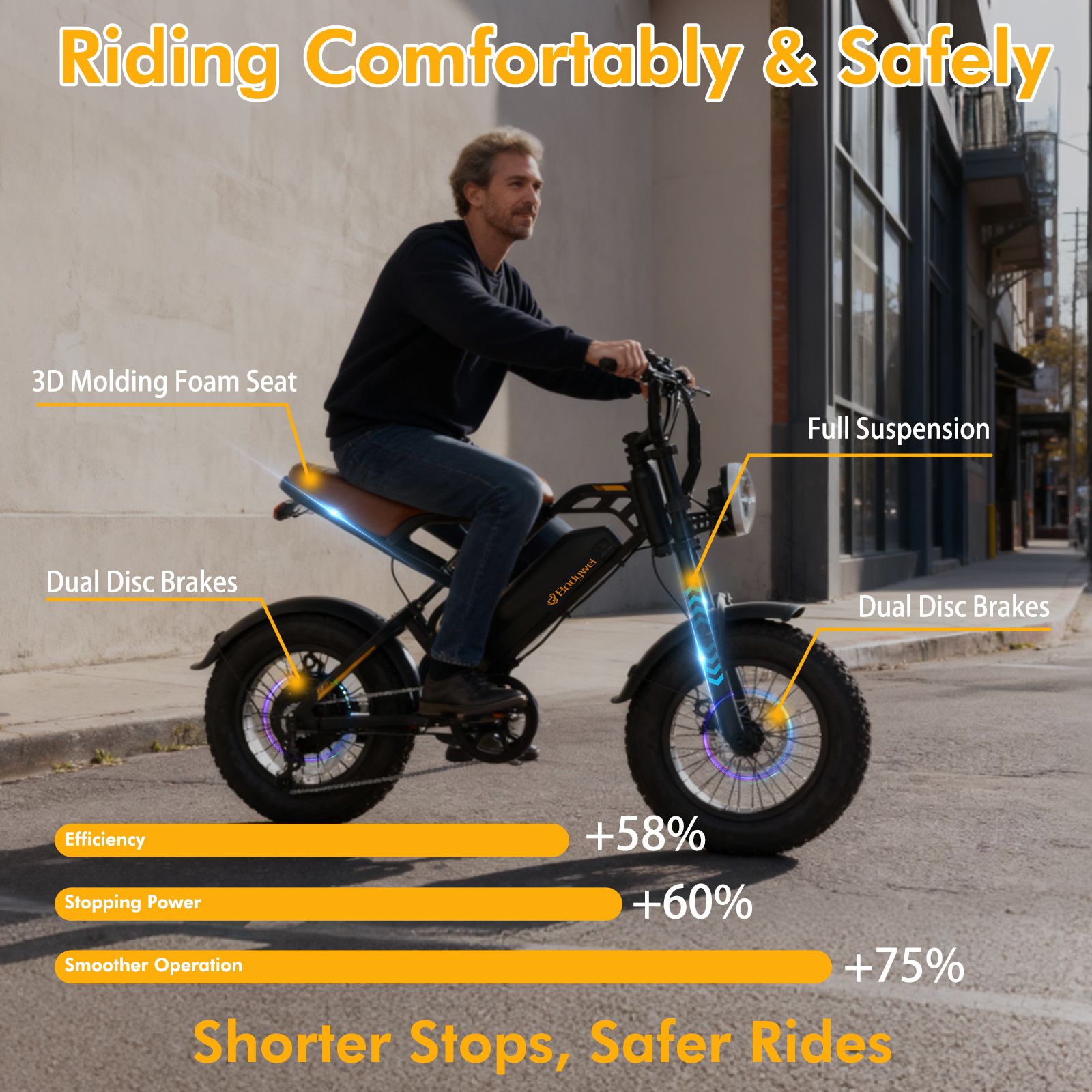 Uomo in e-bike. Sella 3D, doppi freni a disco, sospensioni. Grafici: efficienza, frenata, funzionamento.
