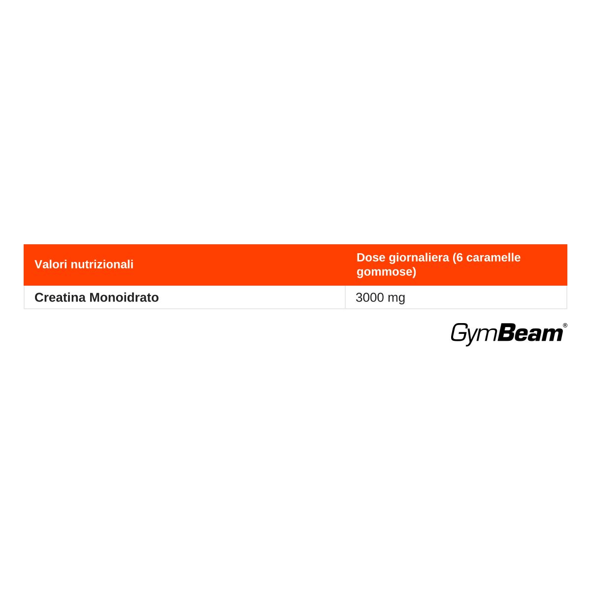 Valori nutrizionali per GymBeam Creatina Monoidrato: 3000 mg per dose giornaliera (6 caramelle gommose).