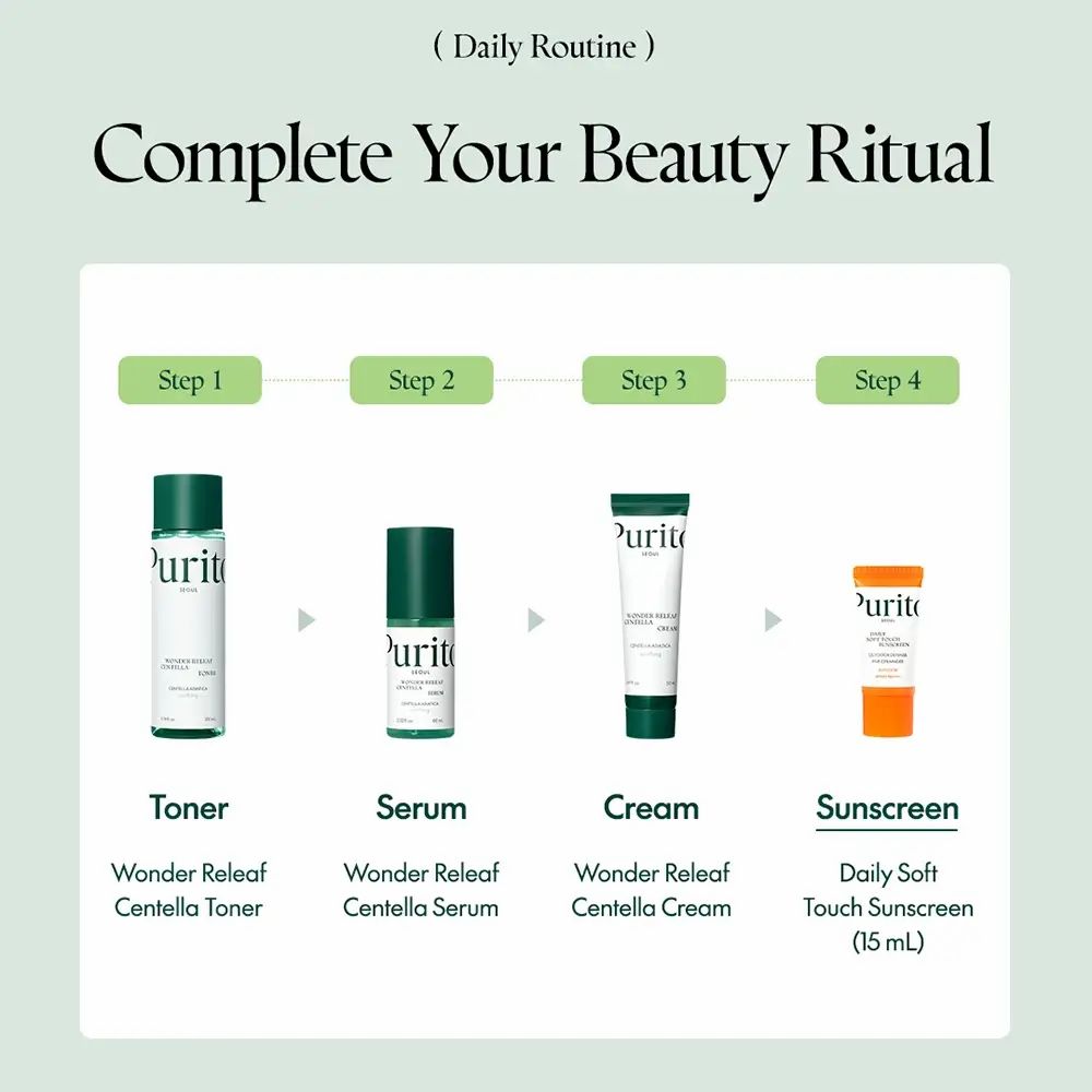 Sequenza di prodotti per la cura della pelle. Tonico, siero, crema, protezione solare. Testo: Daily Soft Touch Sunscreen (15 mL).