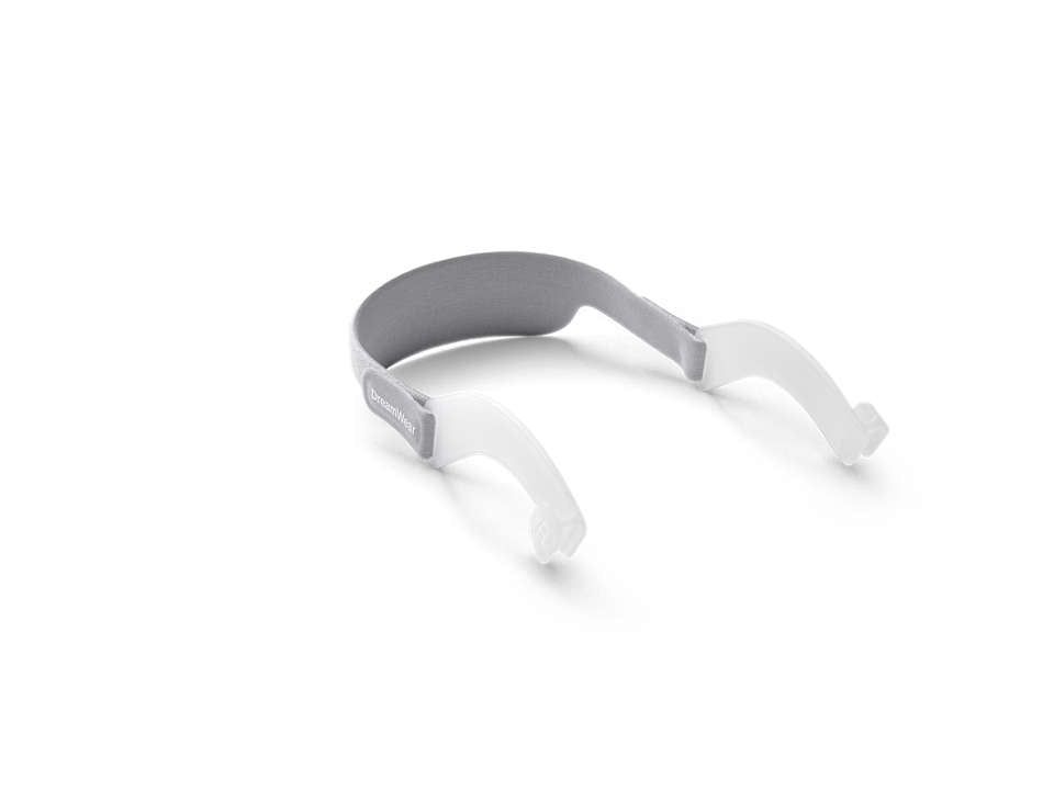 Philips Uberarbeitetes fascia per DreamWear maschera nasale e DreamWear cuscino in gel