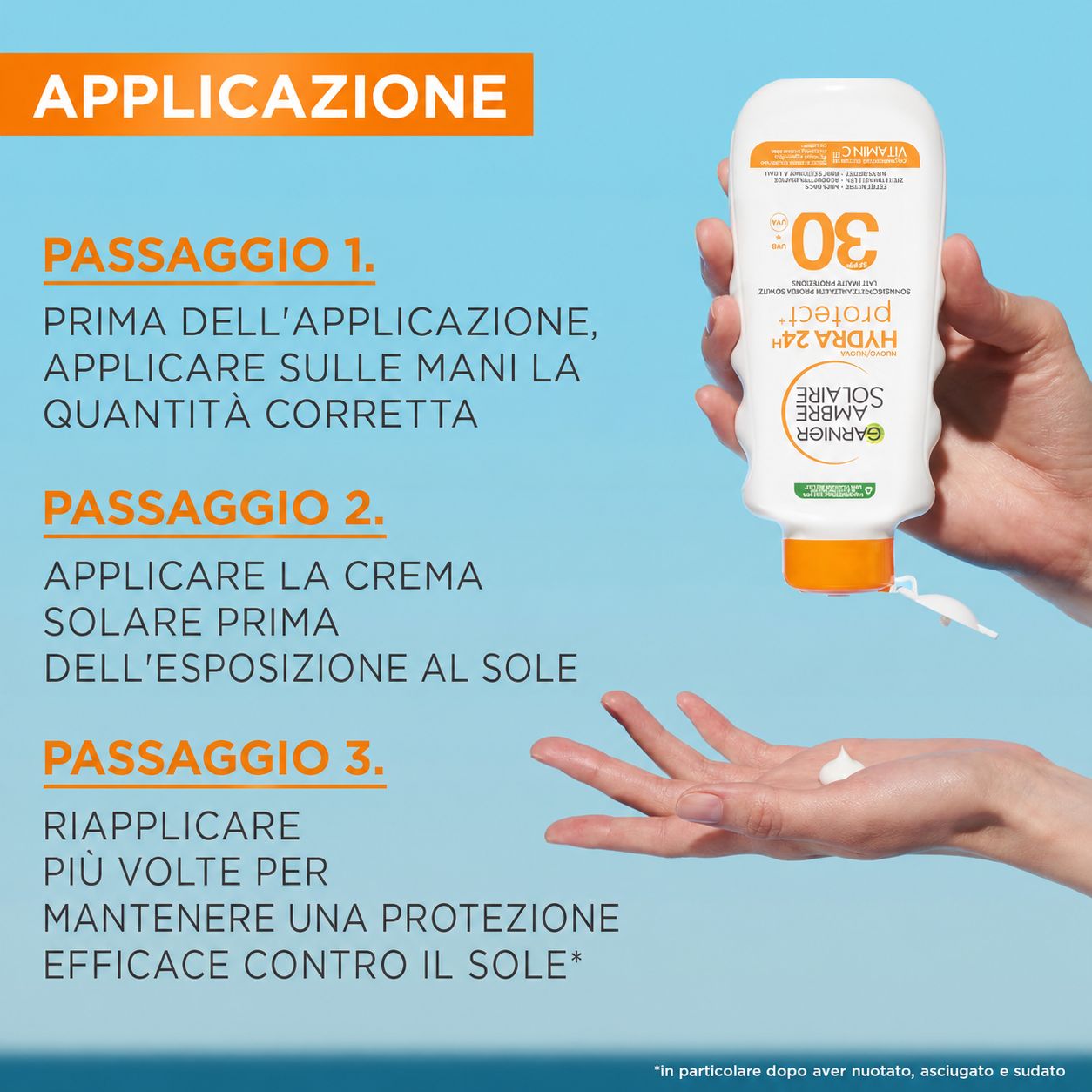 Applicazione di Garnier Ambre Solaire Hydra Protect+ LSF 30. Passaggi: applicare, spalmare, ripetere. Mano con crema.