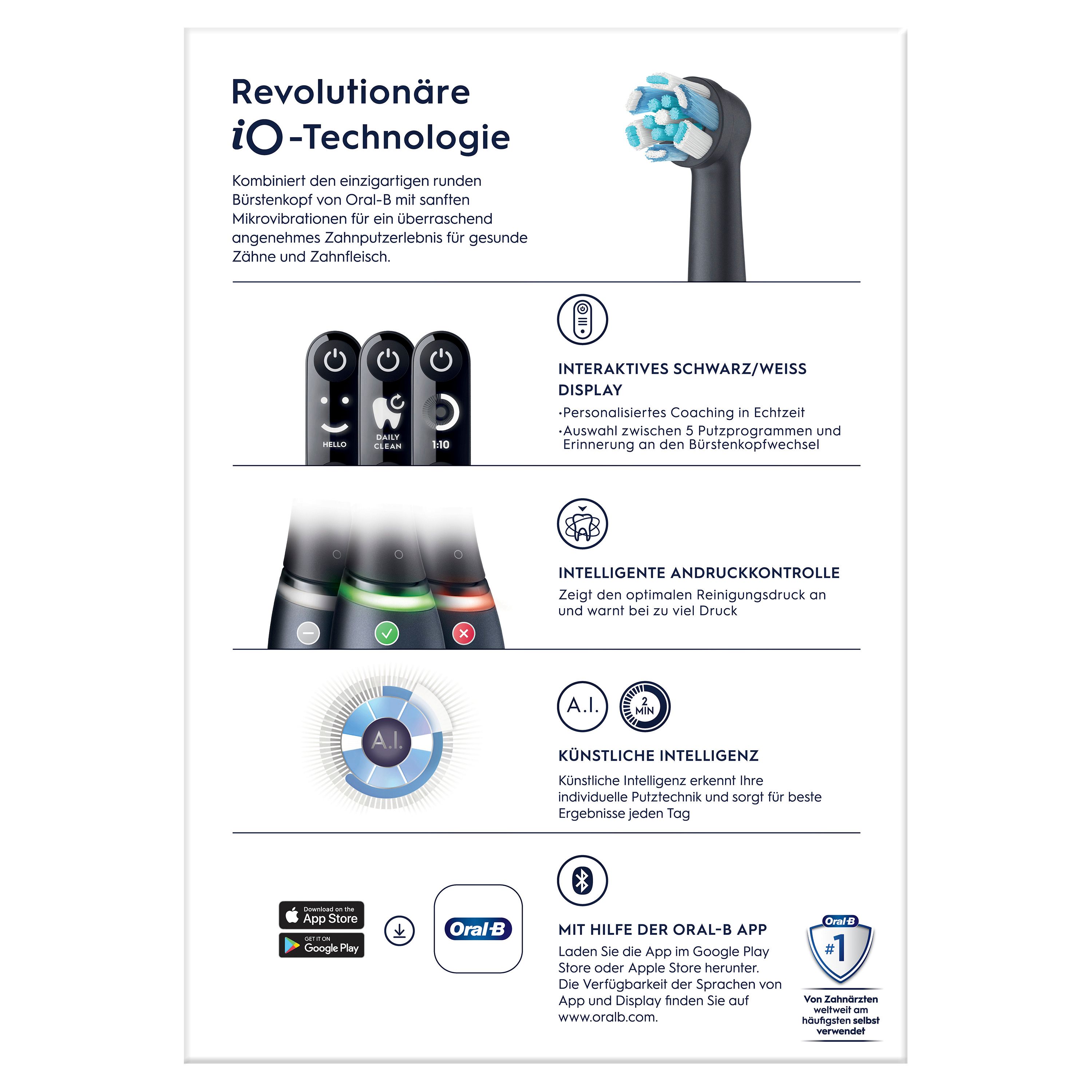 Infografica sulla tecnologia iO. Descrive funzioni come display interattivo, controllo intelligente della pressione e intelligenza artificiale.