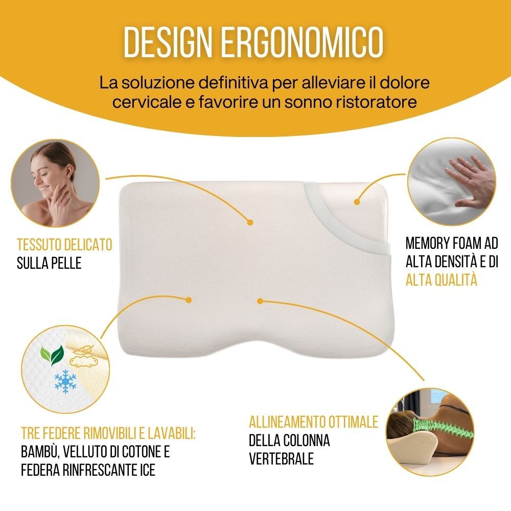 INPHYSIO Cuscino DELUXE + Federa FRAICHETOUCH