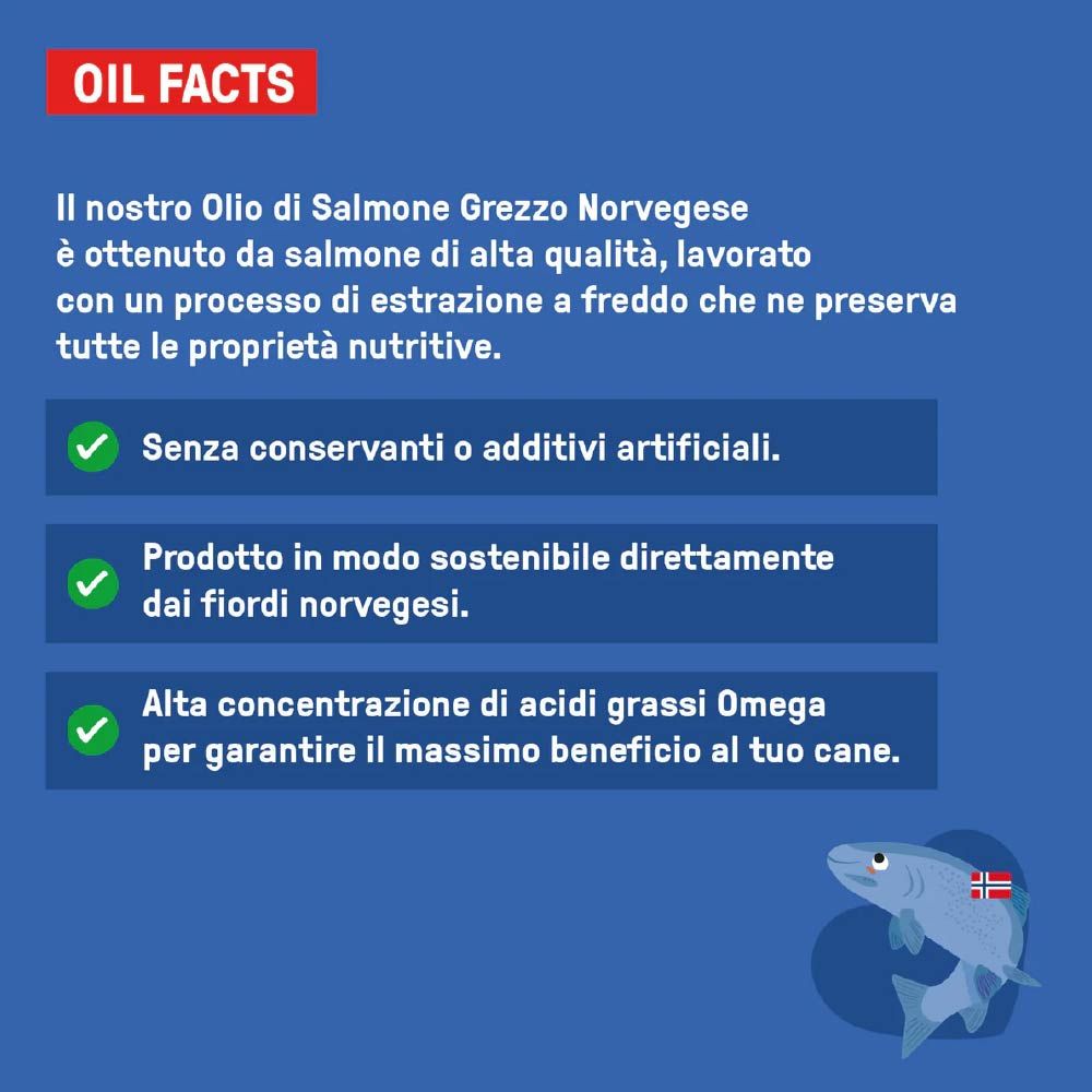 Dog Heroes Omega Love