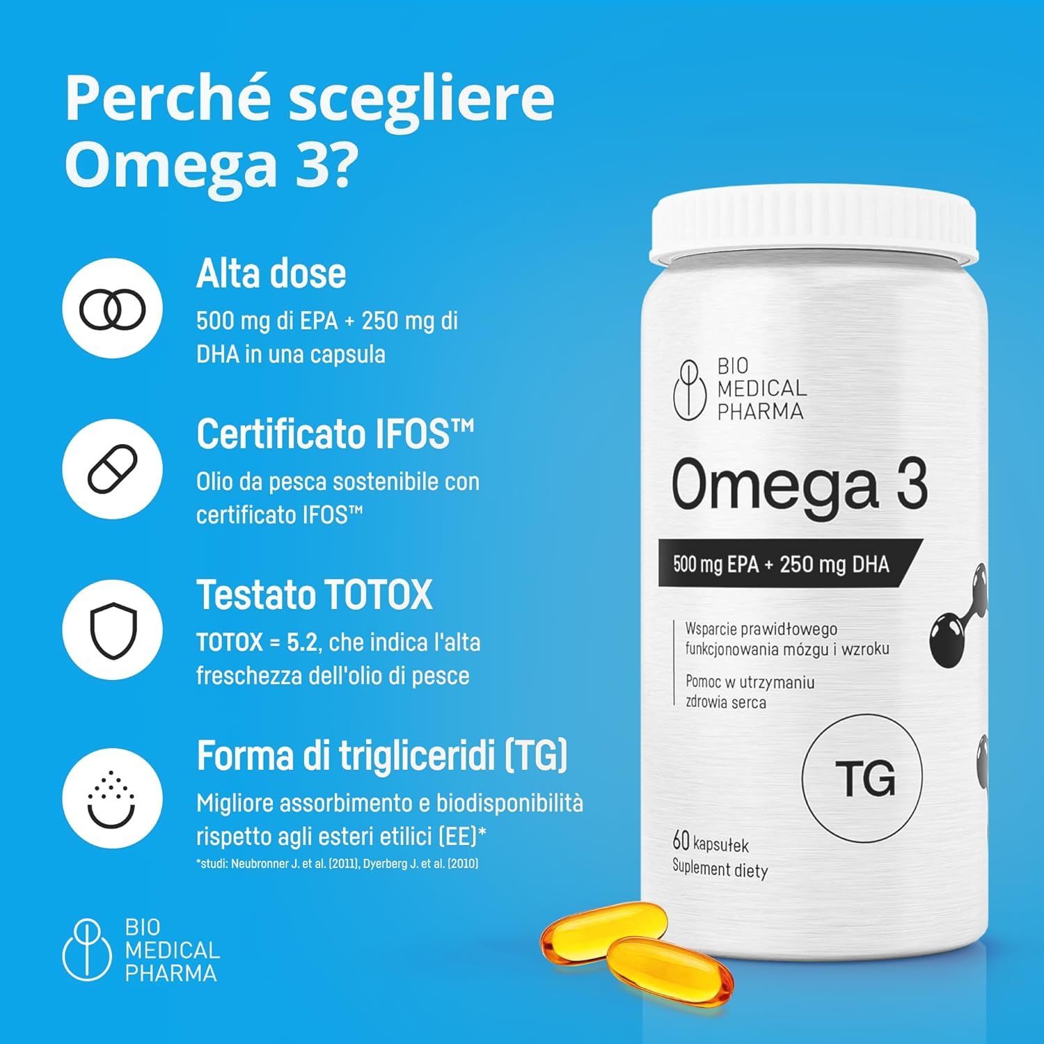 Bio Medical Pharma Capsule Omega 3