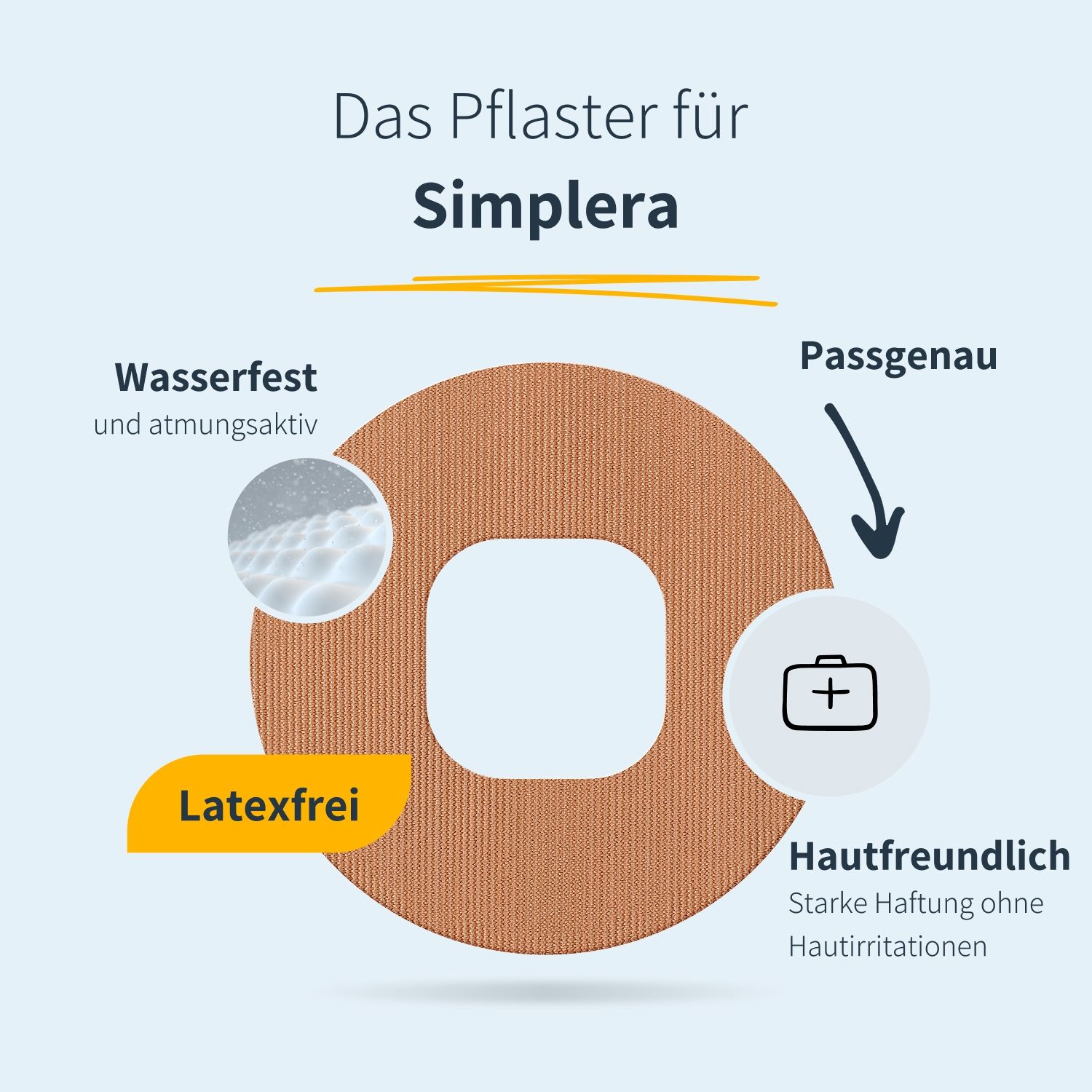 Cerotto ad anello marrone con apertura quadrata. Testo: impermeabile, traspirante, senza lattice, preciso, delicato sulla pelle.