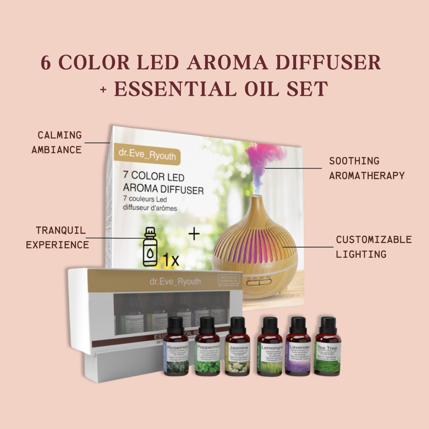Dr. Eve Ryouth Diffusore Aroma LED 7 colori e 6 oli essenziali. Scatola con immagine prodotto, diffusore con vapore colorato, 6 flaconi di olio.