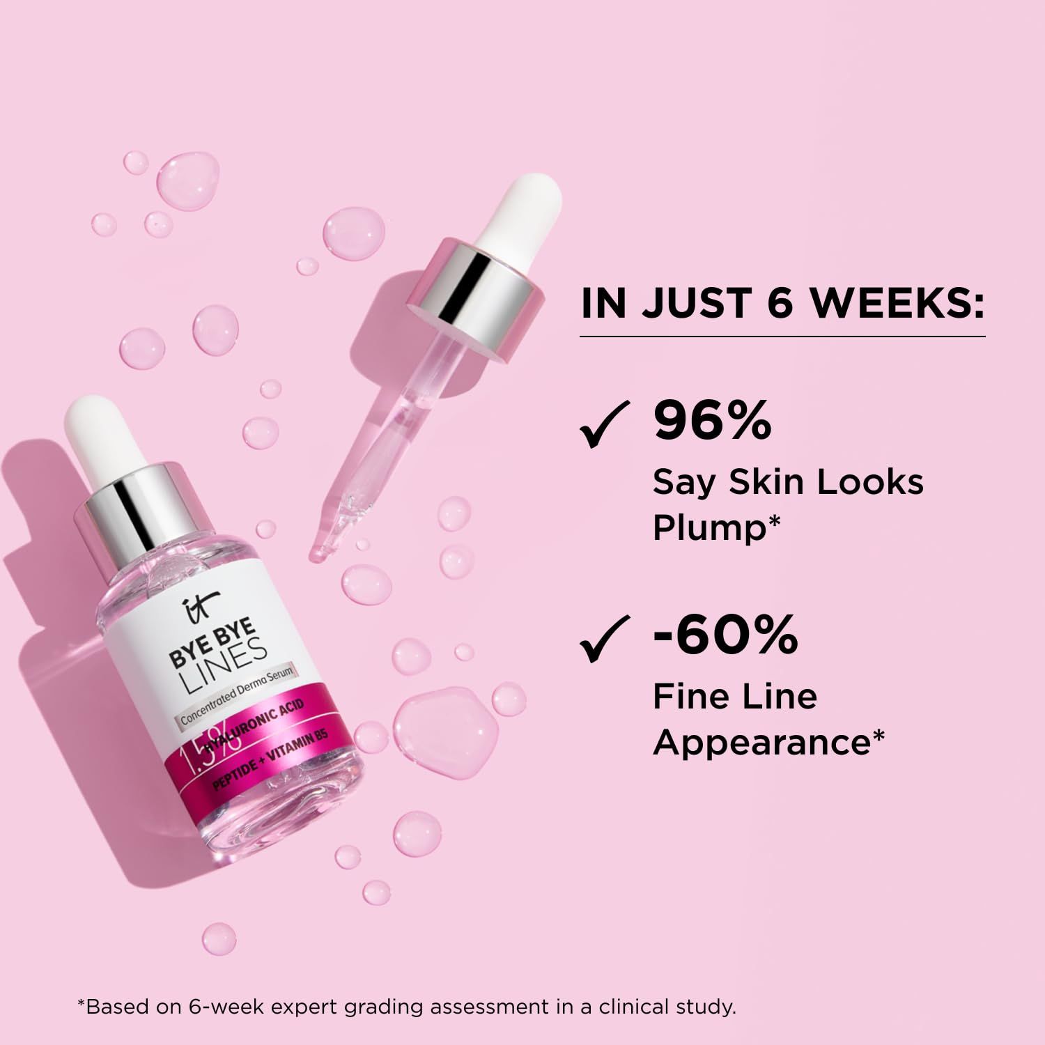 Due flaconi con pipette. Testo: In sole 6 settimane: il 96% afferma che la pelle appare più rimpolpata, -60% di aspetto delle rughe.