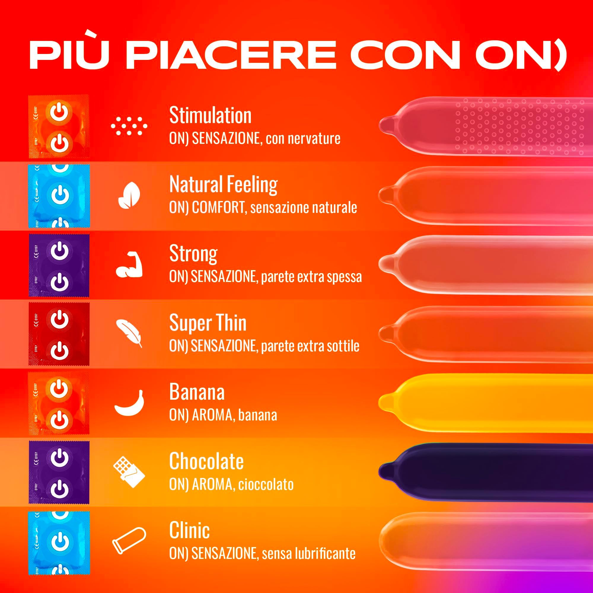 100 preservativi, naturali, cilindrici, con serbatoio, trasparenti, con silicone.