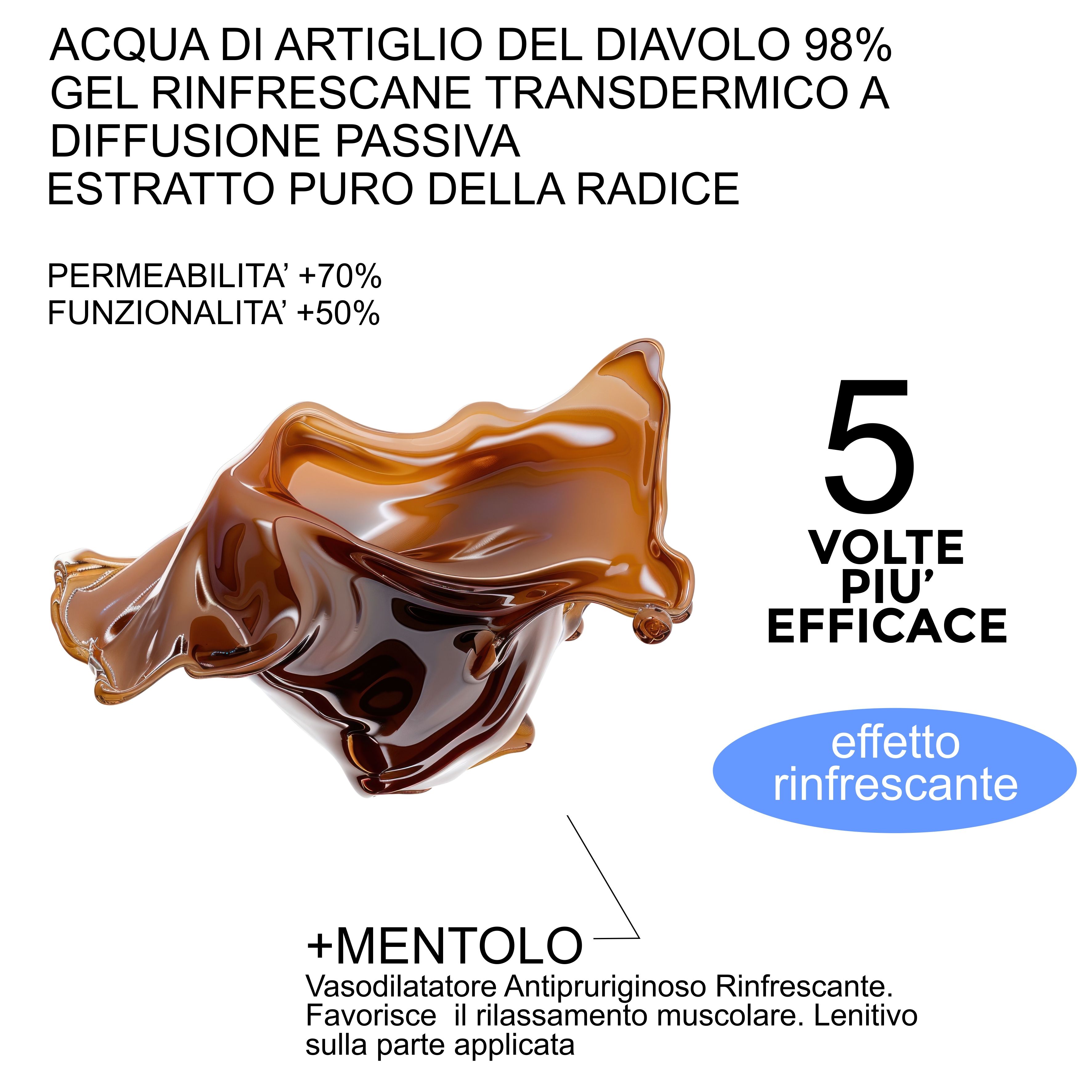 Texture gel marrone, spruzzi. Testo: 5 volte più efficace, +Mentolo, effetto rinfrescante. Testo: Acqua, estratto, diffusione.