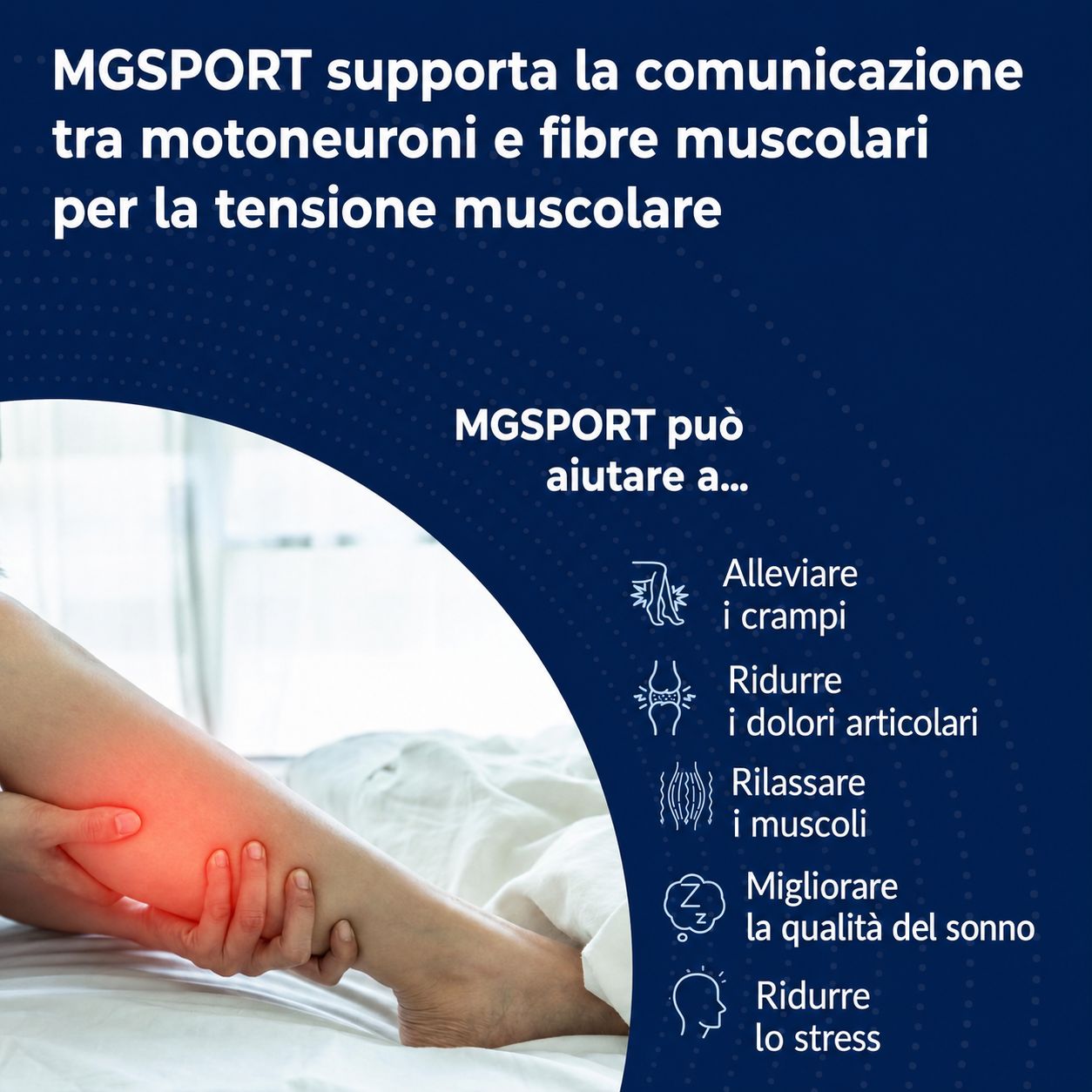 Gamba con marcatura rossa. Testo: MGSPORT supporta la comunicazione tra motoneuroni e fibre muscolari. Aiuta con i crampi.