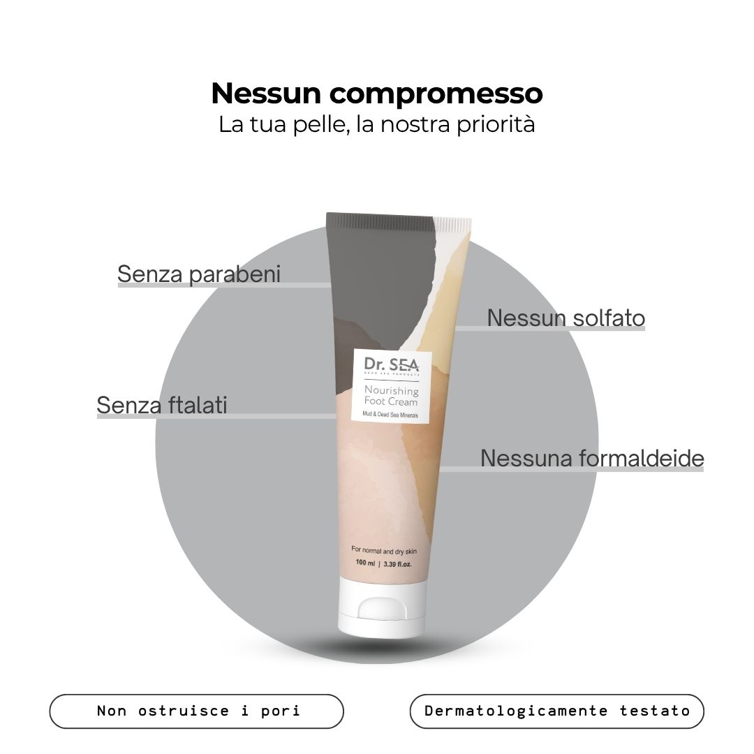 Tubo di crema per i piedi accanto a un'infografica. Testo: « Nessun compromesso ». Nome del prodotto e marchio. Testo: « Senza parabeni » e « Nessun solfato ».