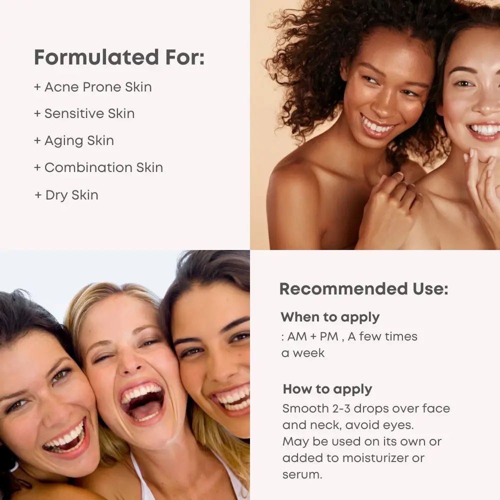 Quattro immagini: donne sorridenti e testo sui tipi di pelle e le raccomandazioni d'uso. Testo in inglese.