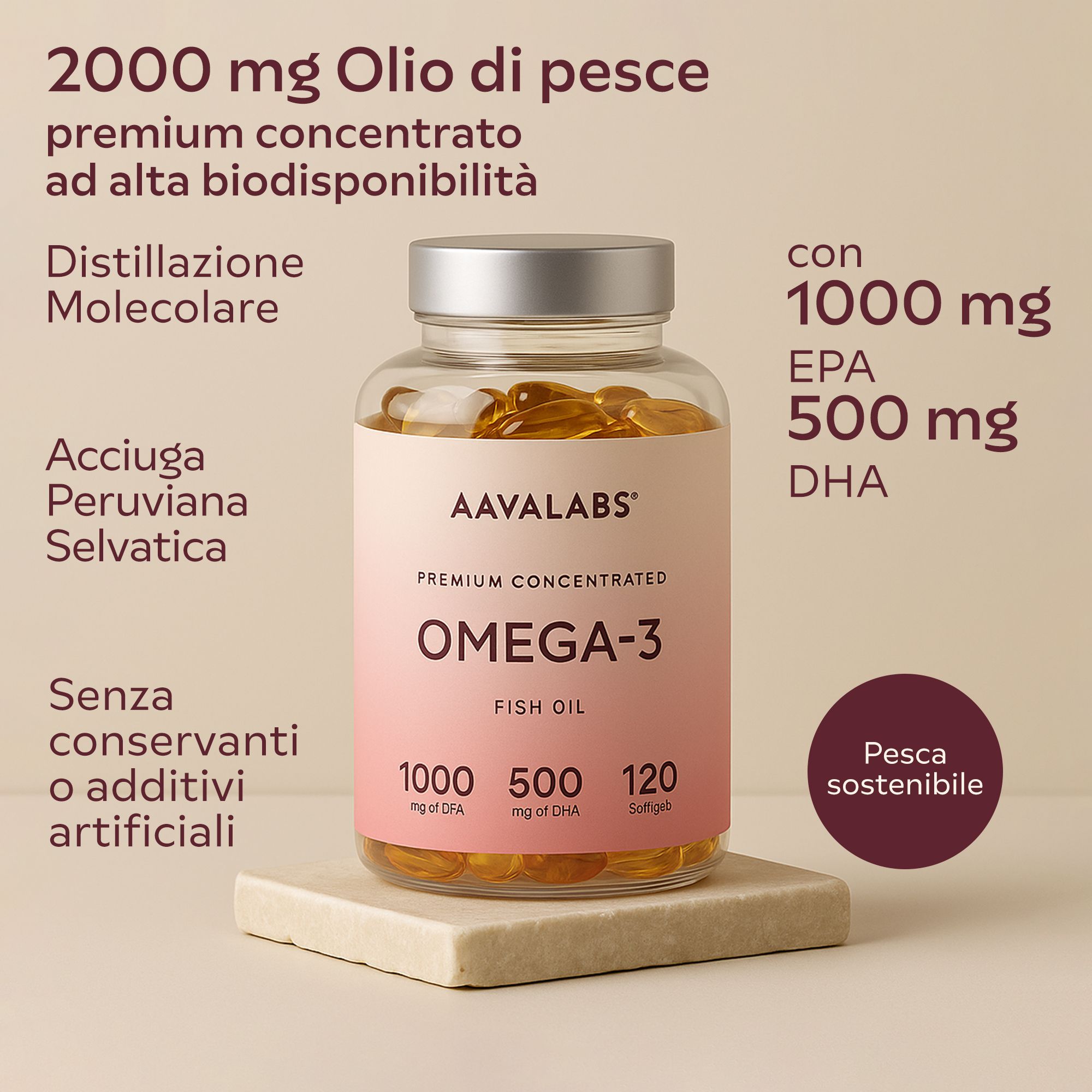 Flacone con capsule gialle su un piedistallo. Testo: 2000 mg olio di pesce, 1000 mg EPA, 500 mg DHA. Pesca sostenibile.