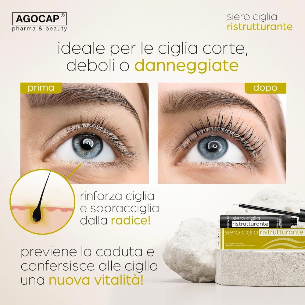 Confronto prima-dopo degli occhi. Testo: Ideale per ciglia corte, deboli o danneggiate. Logo Agocap e nome del prodotto.
