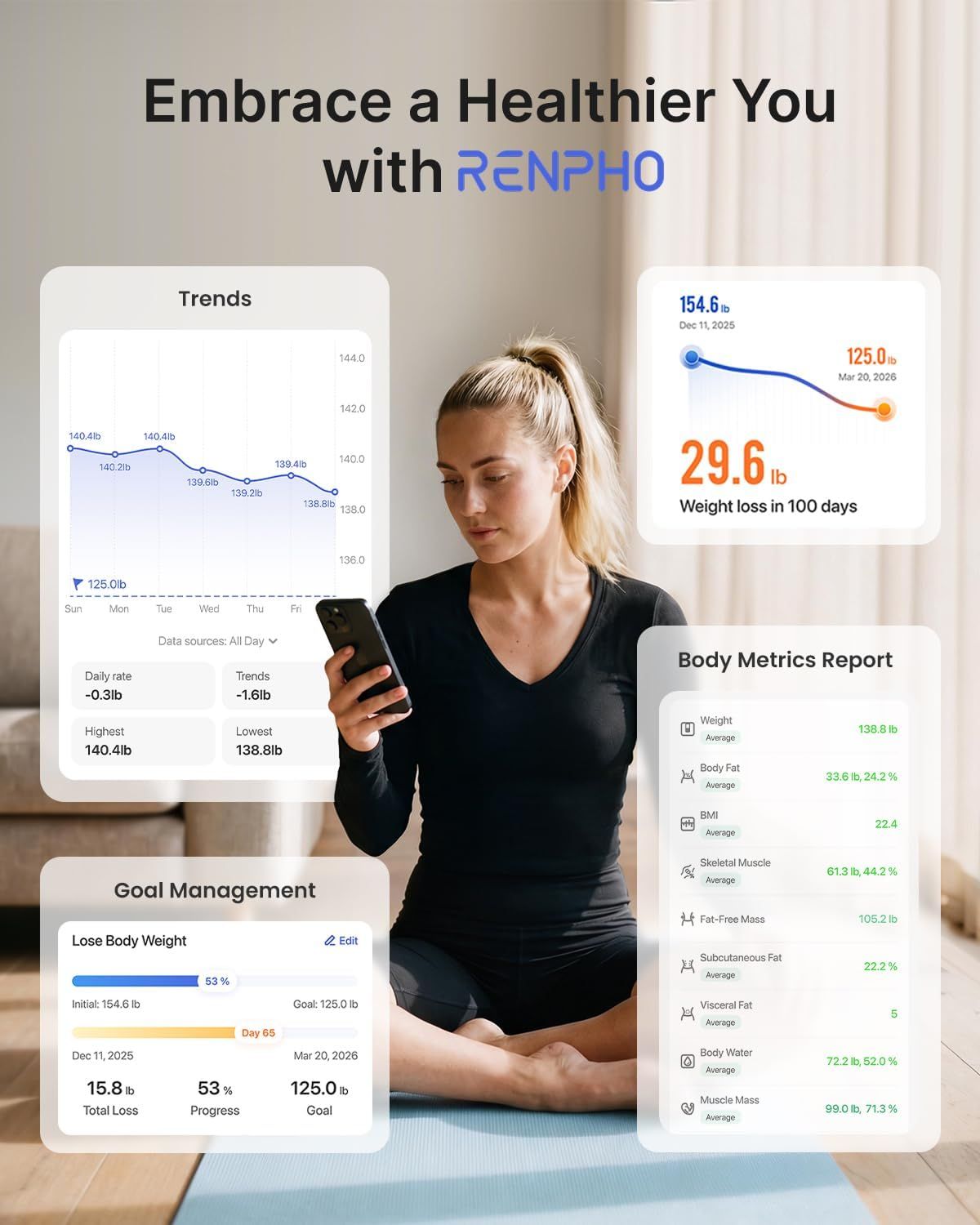 Donna con smartphone. Grafici e display dei dati per peso, tendenze e obiettivi. Interfaccia dell'app con dati.