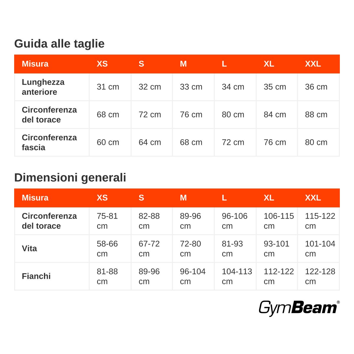 GymBeam Reggiseno sportivo donna Limitless Eucalypt con spalline incrociate