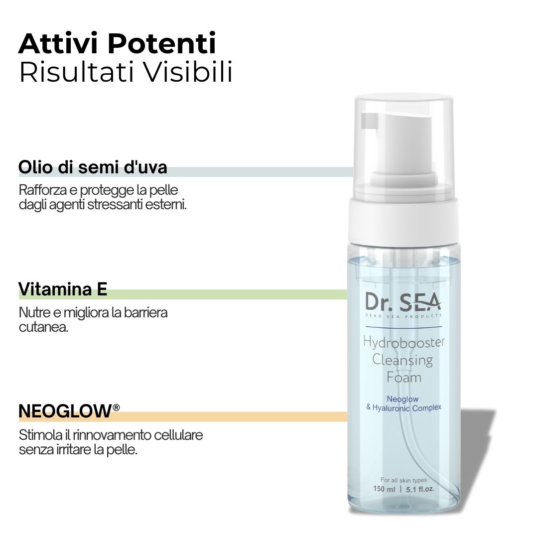 Flacone con testo e infografica. Testo: Attivi potenti. Ingredienti: Olio di semi d'uva, Vitamina E, NEOGLOW.