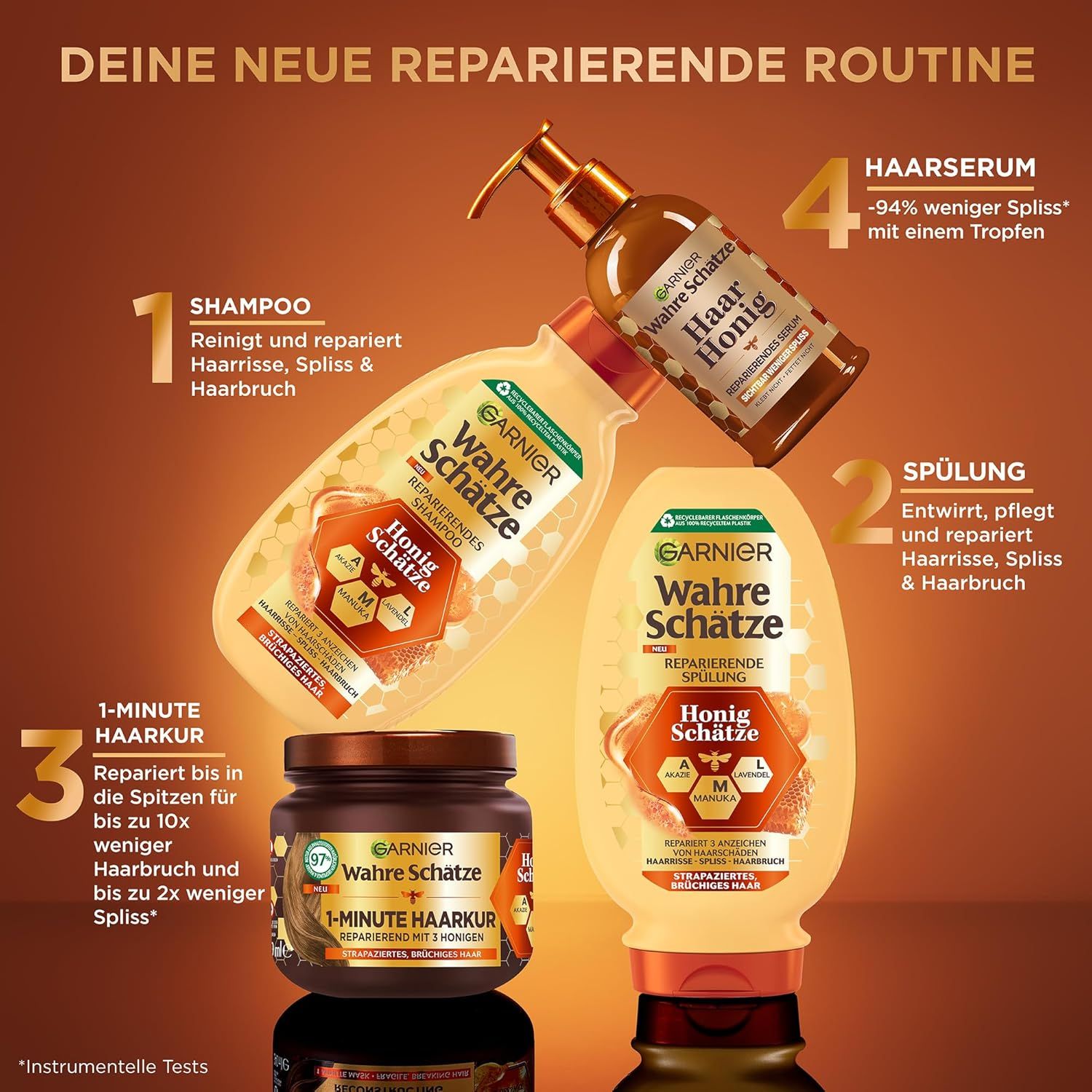 Routine capelli Garnier Tesori di Miele: shampoo, balsamo, maschera 1 minuto e siero. Nomi dei prodotti e ordine di utilizzo.