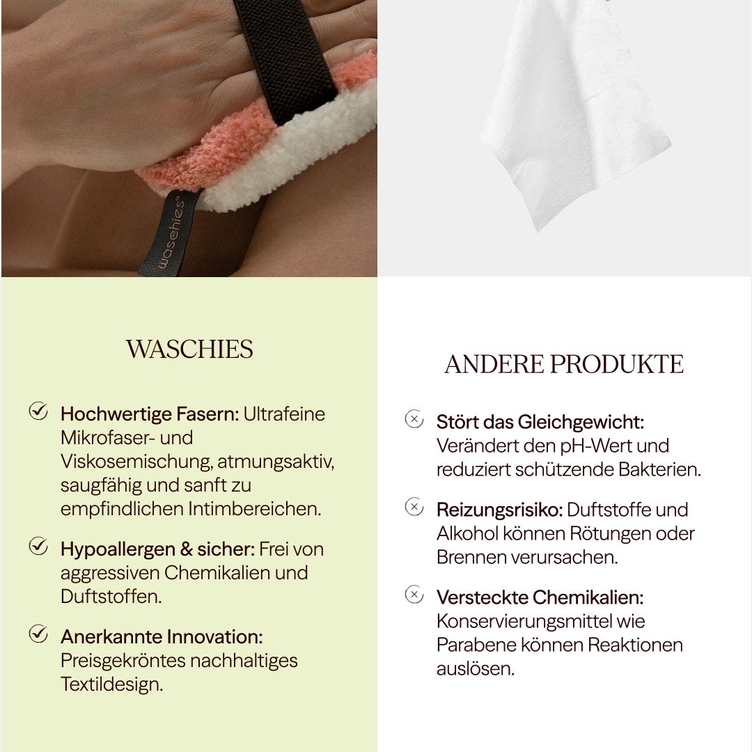 Due pad intimi, bianco e rosa. Testo: Waschies. Fibre di alta qualità. Ipoallergenico. Innovazione riconosciuta. Altri prodotti: Alterano l'equilibrio.