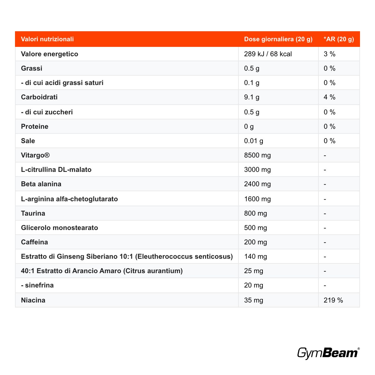 GymBeam Thor Fuel + Vitargo pre-workout carboidrato brevettato, Lemon-Lime