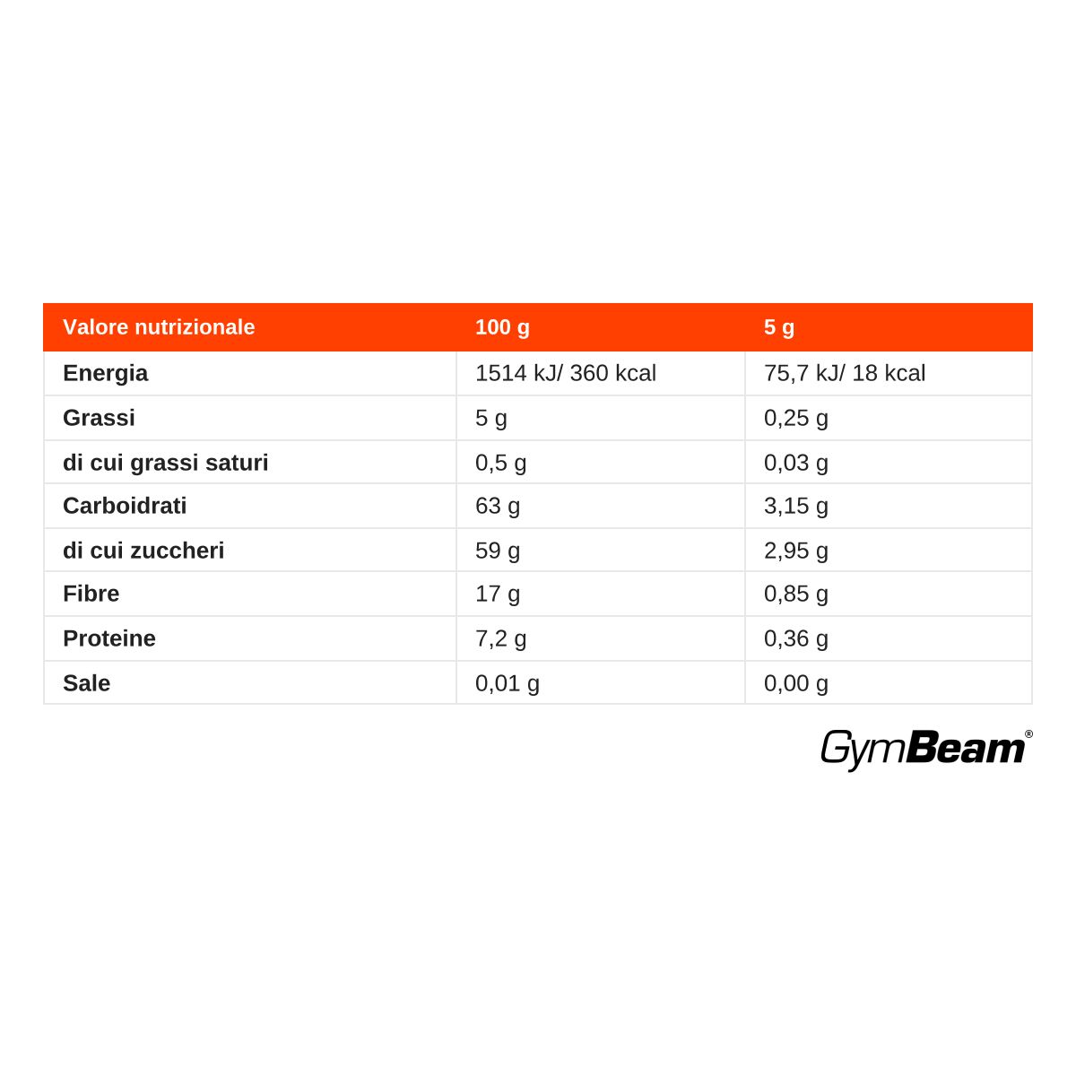 Tabella nutrizionale per 100g e 5g: Energia, Grassi, Carboidrati, Fibre, Proteine, Sale. Logo GymBeam.