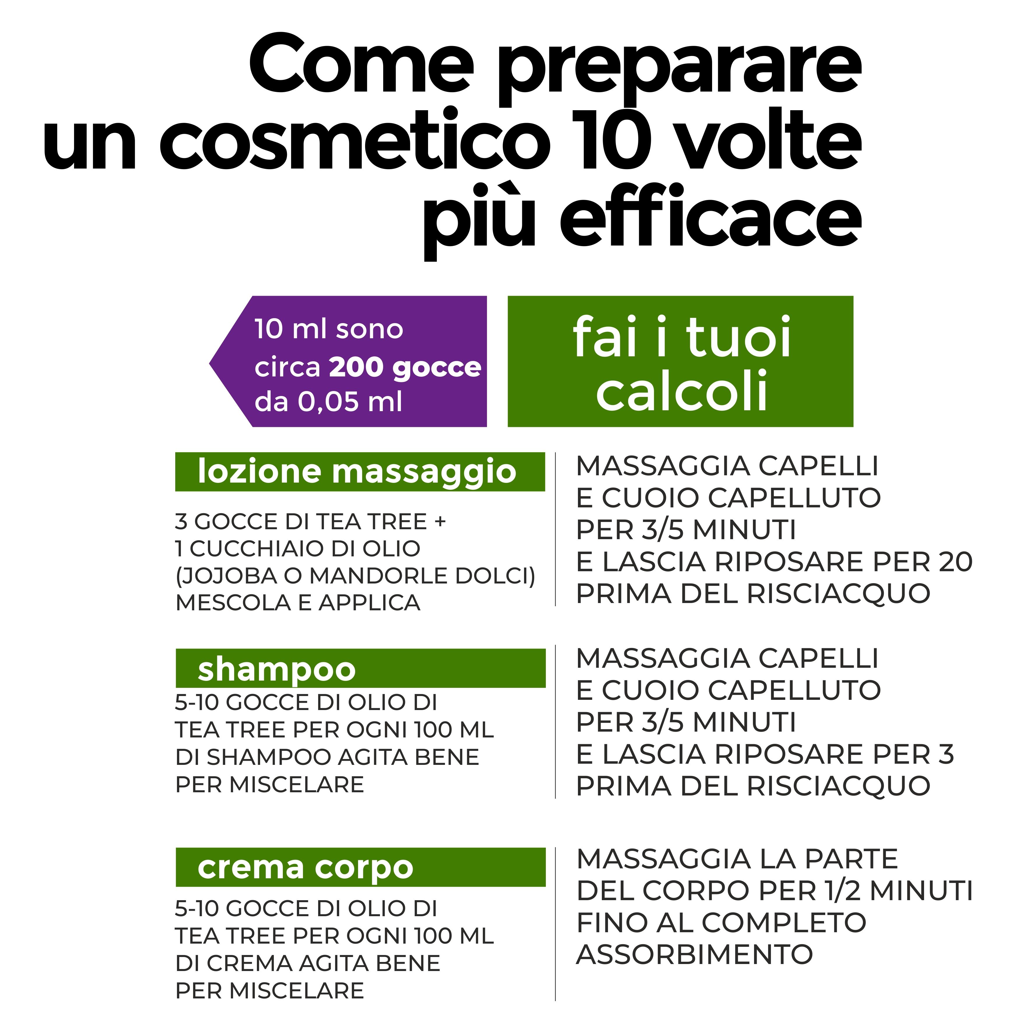 Testo: Come preparare un cosmetico 10 volte più efficace. Istruzioni per lozione, shampoo e crema corpo.