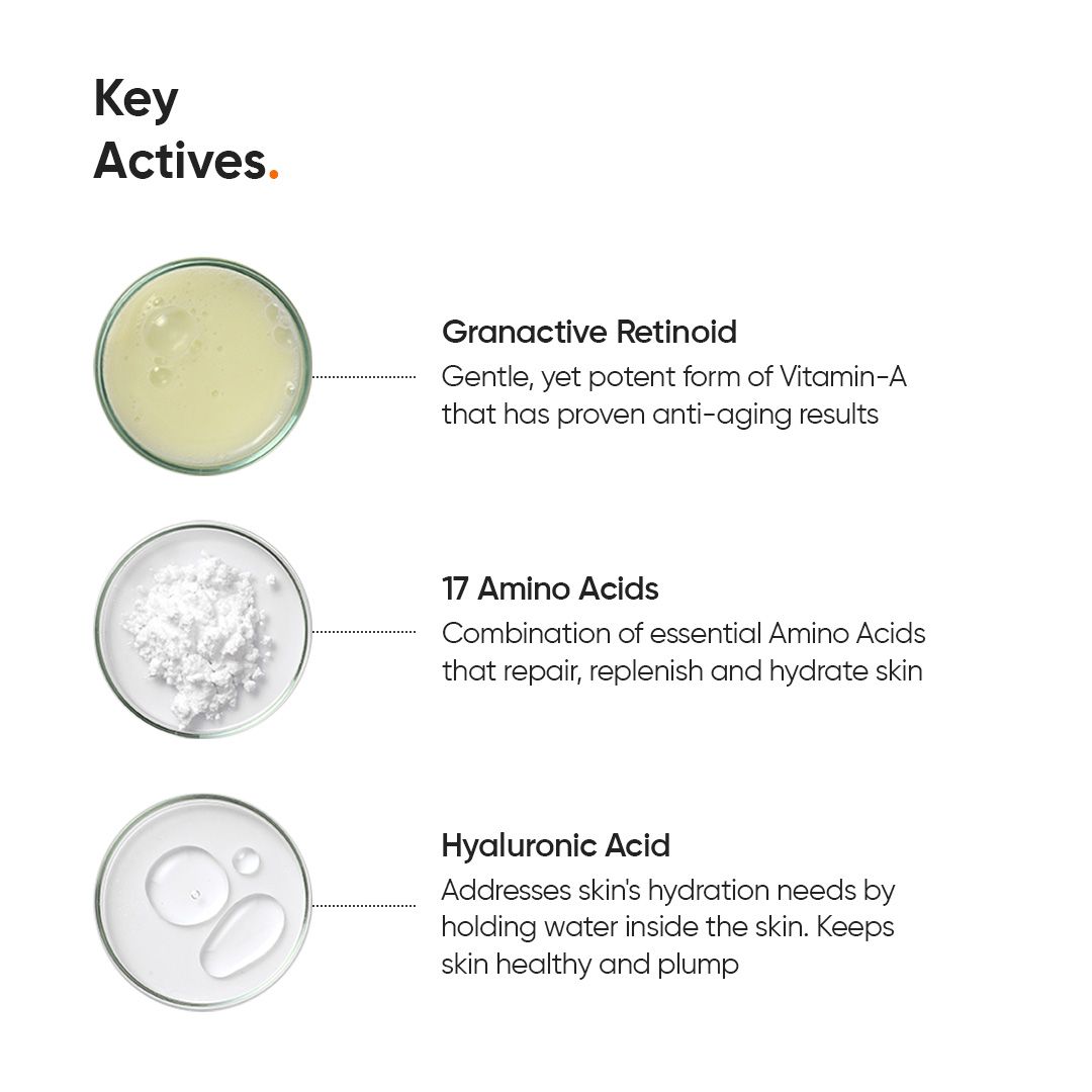 Tre contenitori rotondi con ingredienti: Granactive Retinoid, 17 aminoacidi, acido ialuronico.