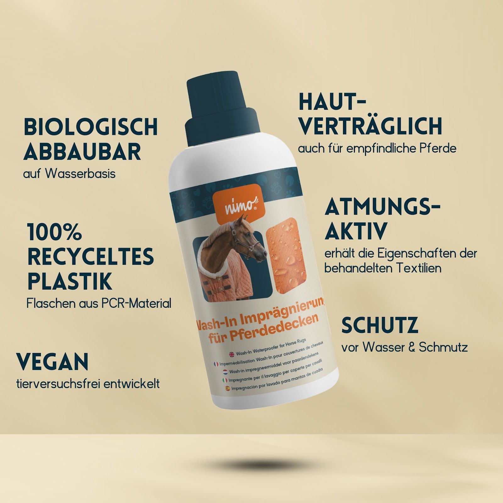 Flacone con etichetta del prodotto. Testo: Biodegradabile, plastica riciclata al 100%, vegano. nimo! Impregnazione.