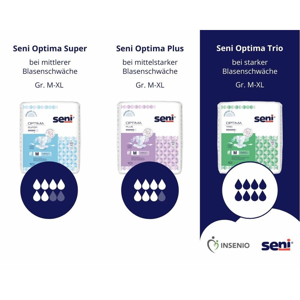 Tre confezioni di prodotti Seni Optima. Blu, viola e verde. Scritte: Seni, Optima Super, Plus, Trio. Simboli di gocce.