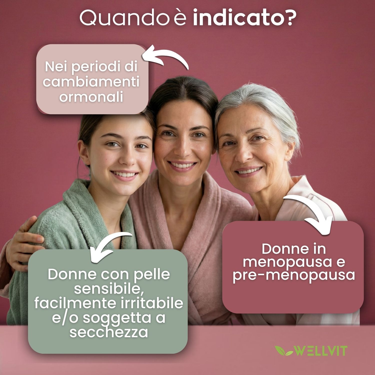 Wellvit Keva Detergente Intimo Femminile pH 6.8