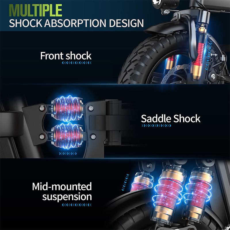 Sistema di sospensione e-bike. Caratteristiche: Ammortizzatore anteriore, ammortizzatore sella, sospensione centrale.