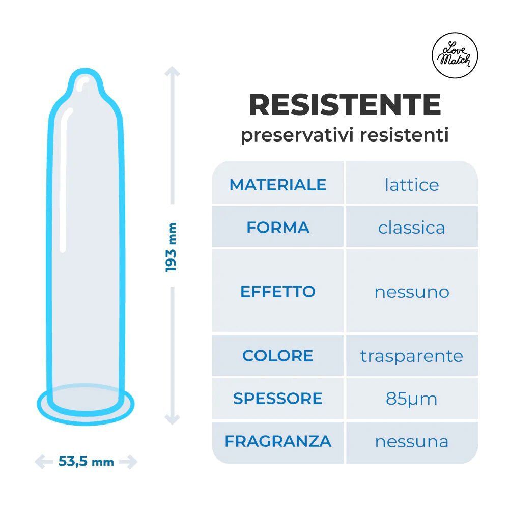 Profilattico trasparente con misure. Tabella con informazioni su materiale, forma, colore, spessore.