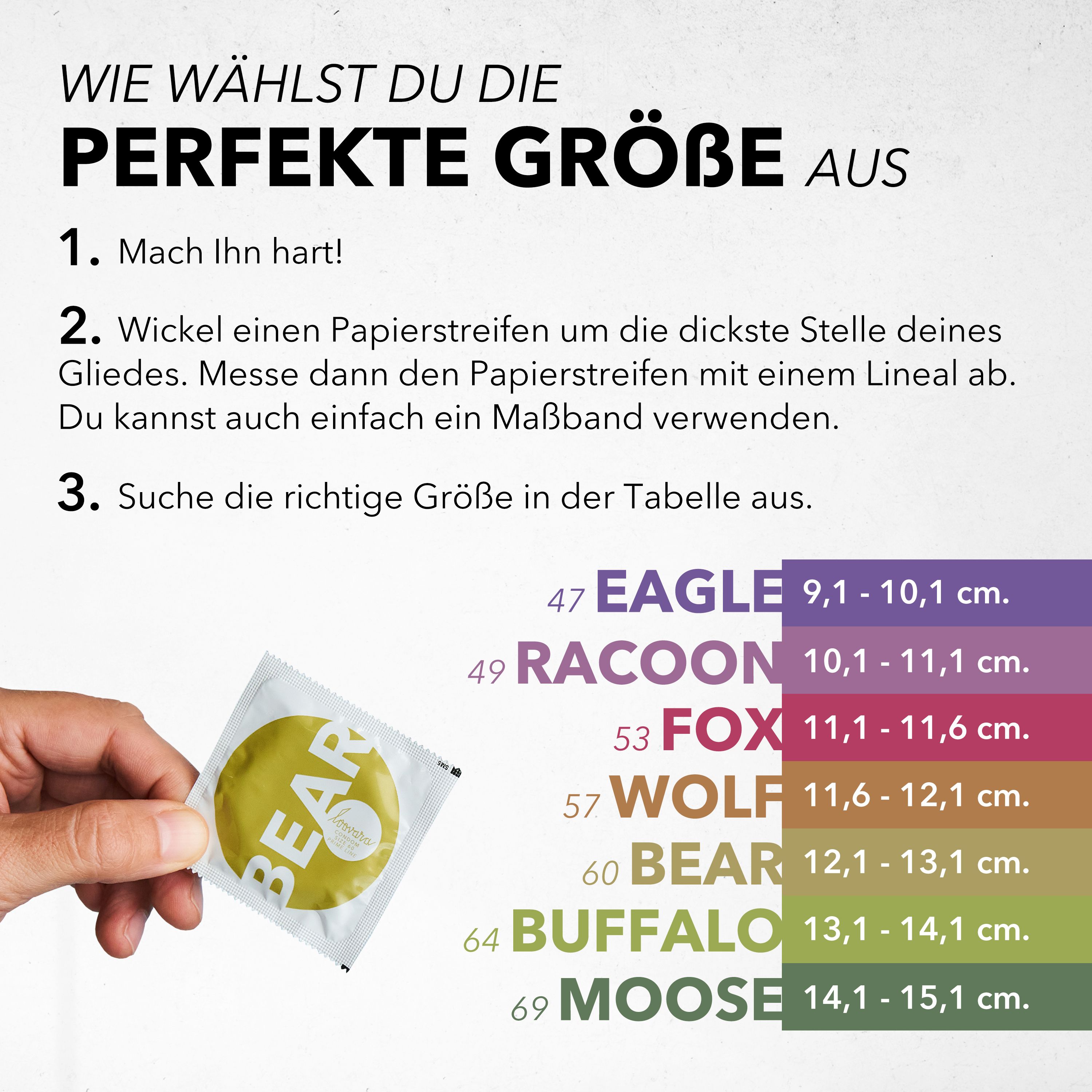 Preservativo Loovara: Confezione singola con scritta 'Bear Size'.