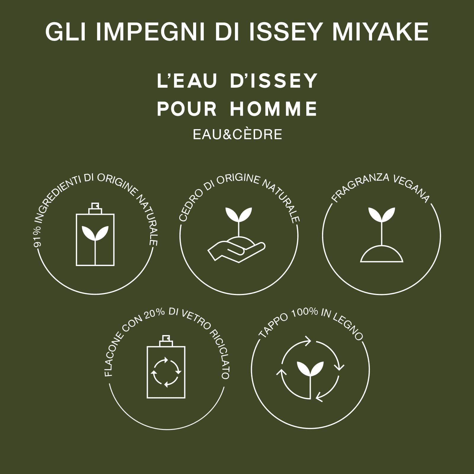 Icone circolari con testo: 91% ingredienti naturali, cedro, vegano, flacone riciclato, tappo in legno.