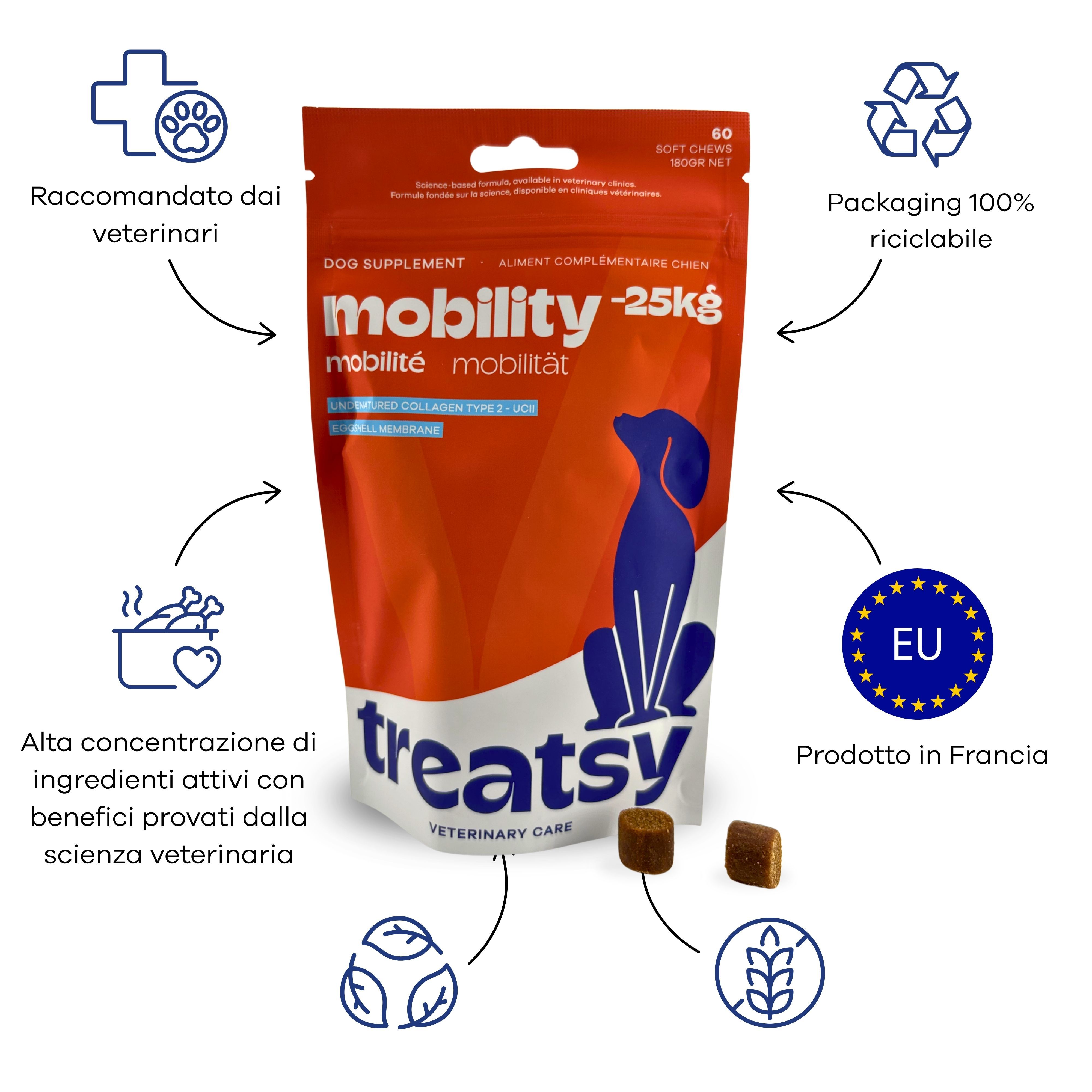 Busta rossa con "mobility" e "Treatsy". Adesivi: raccomandato, riciclabile, UE, ipoallergenico.