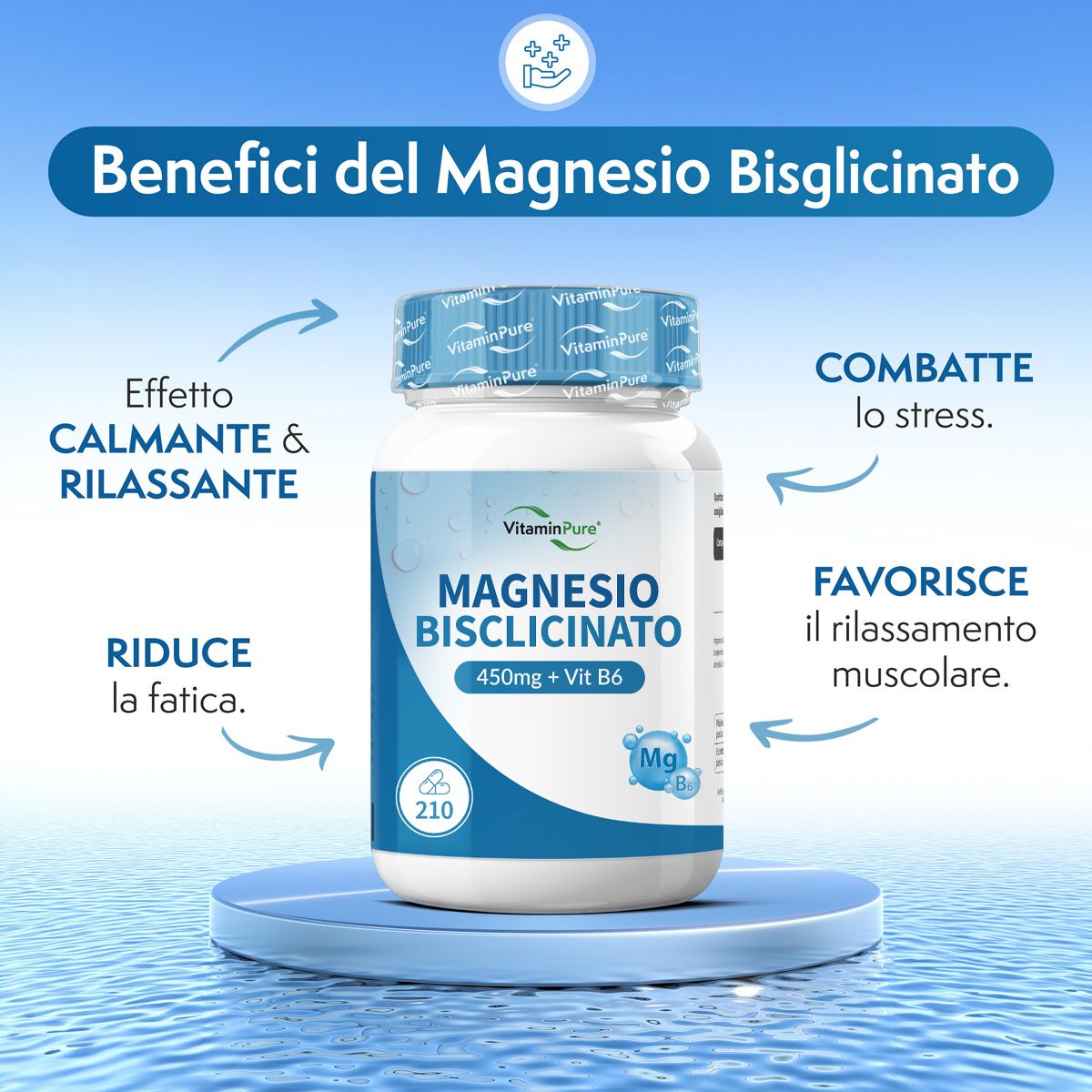 Integratore alimentare in flacone. Testo: MAGNESIO BISGLICINATO 450mg + Vit B6. 210 capsule. Su piedistallo blu.